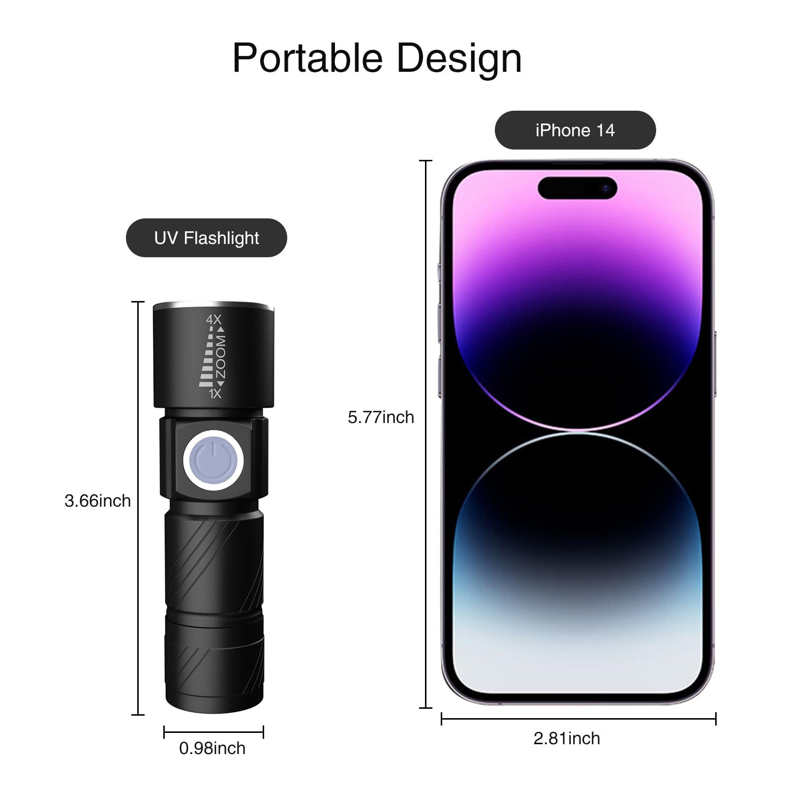 Cosoos Usb Rechargeable Black Light Flashlight, 395Nm Uv Flashlight With 3 Modes, Mini Handhled Pocket Zoomable Torch, Portable Detector For Dog Urine, Stains, Resin Curing, Scorpions