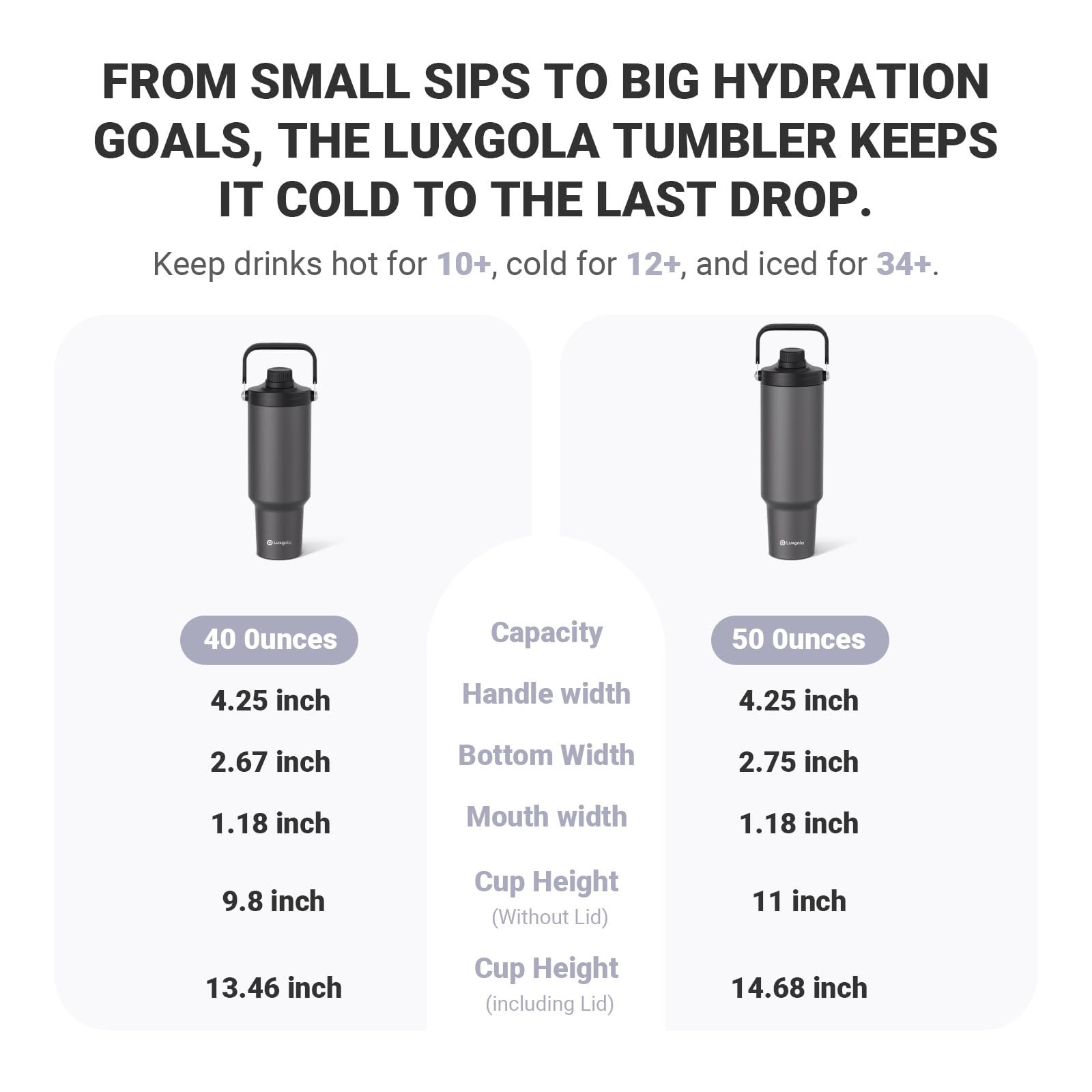 50 Oz Insulated Tumbler, Double Wall Vacuum Stainless Steel Cup With Handle And Spout Lid, For Cold