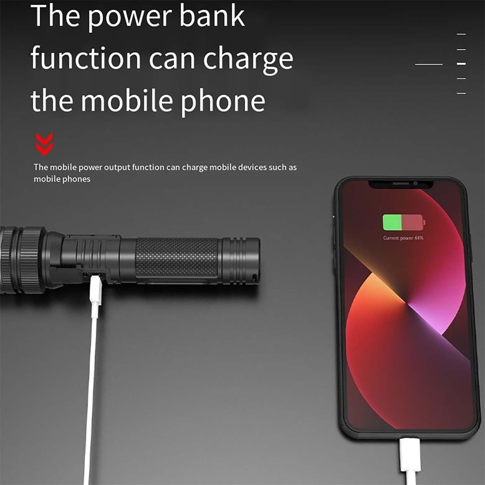 Shfouzy Juyafio Powerful Flashlight 150000 Lumens, Usb Rechargeable Waterproof, Super Bright Xhp70.2 Handheld Flashlight, Zoomable Torch For Camping Hiking Biking Home Emergency (1Pcs)