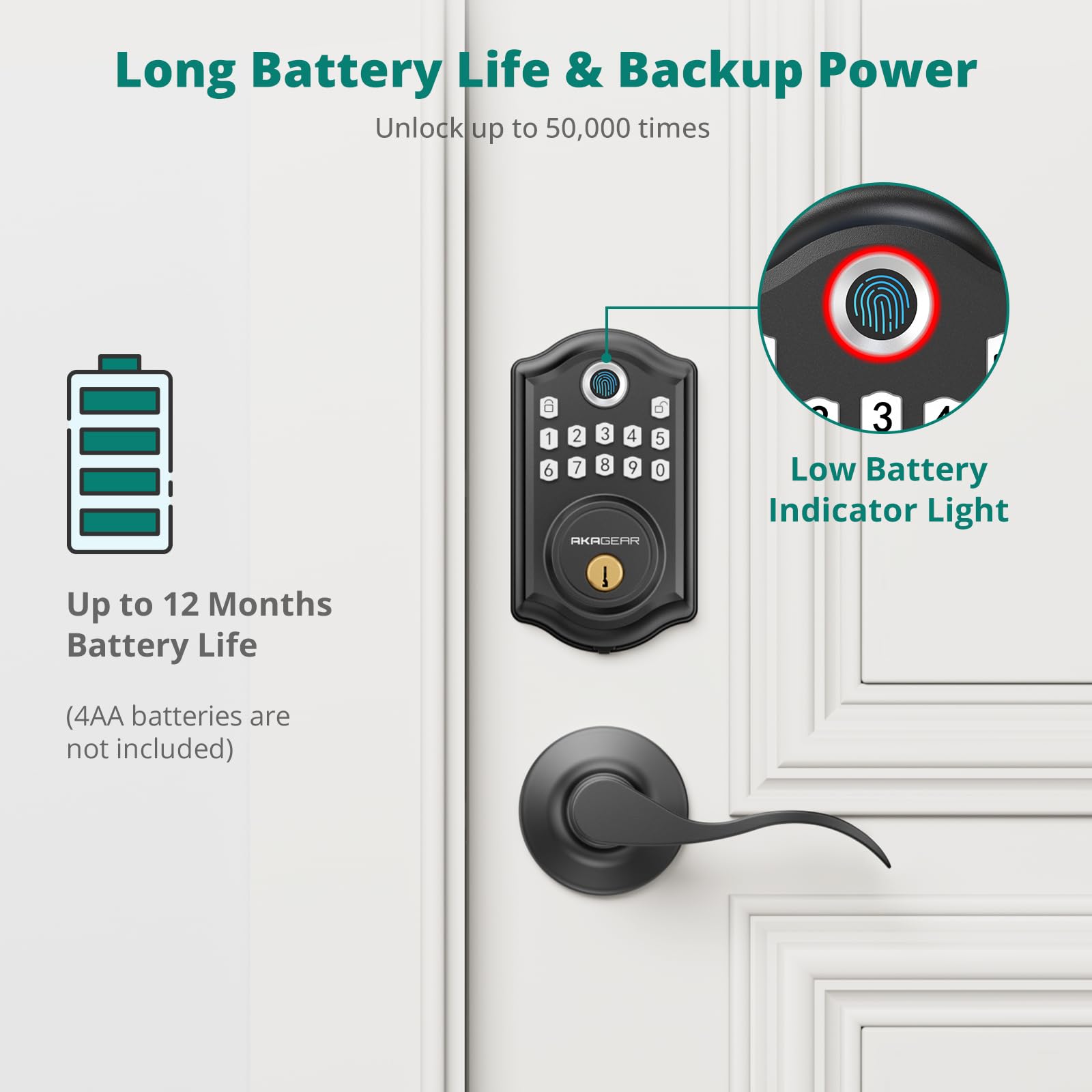 Akagear Keyless Entry Door Lock With Handle - 2 Lever Handles, Fingerprint Door Locks, Electronic Keypad Deadbolt, 2 Keys, Smart Doors Lock, Auto-Lock & One Touch Locking, Easy Installation