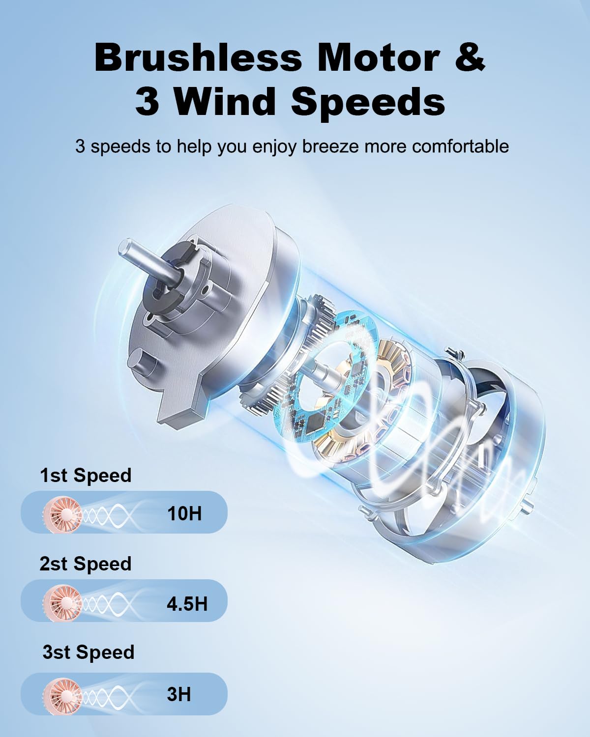 Mini Portable Fan,Usb Rechargeable Battery 3 Speeds Powerful Personal Fans Cute Small Cooling Fan