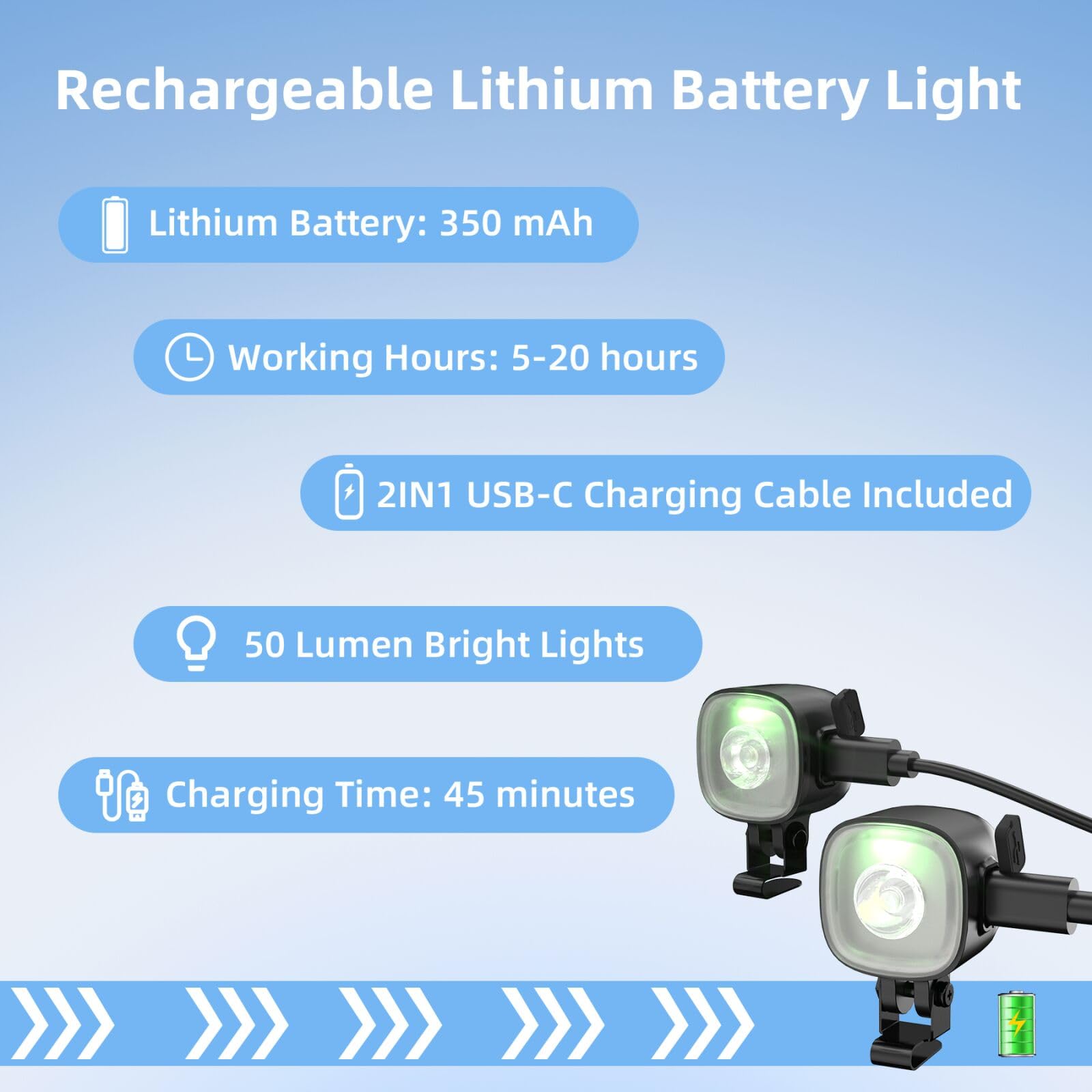 Cosoos Original 2 Rechargeable Headlights For Shoe Charms, Flashlight Attachment For Shoe Light Kids Boy Girl Men Women Sandal, Clip On Clog Headlamp Shoe Accessory Decoration Charm For Shoe