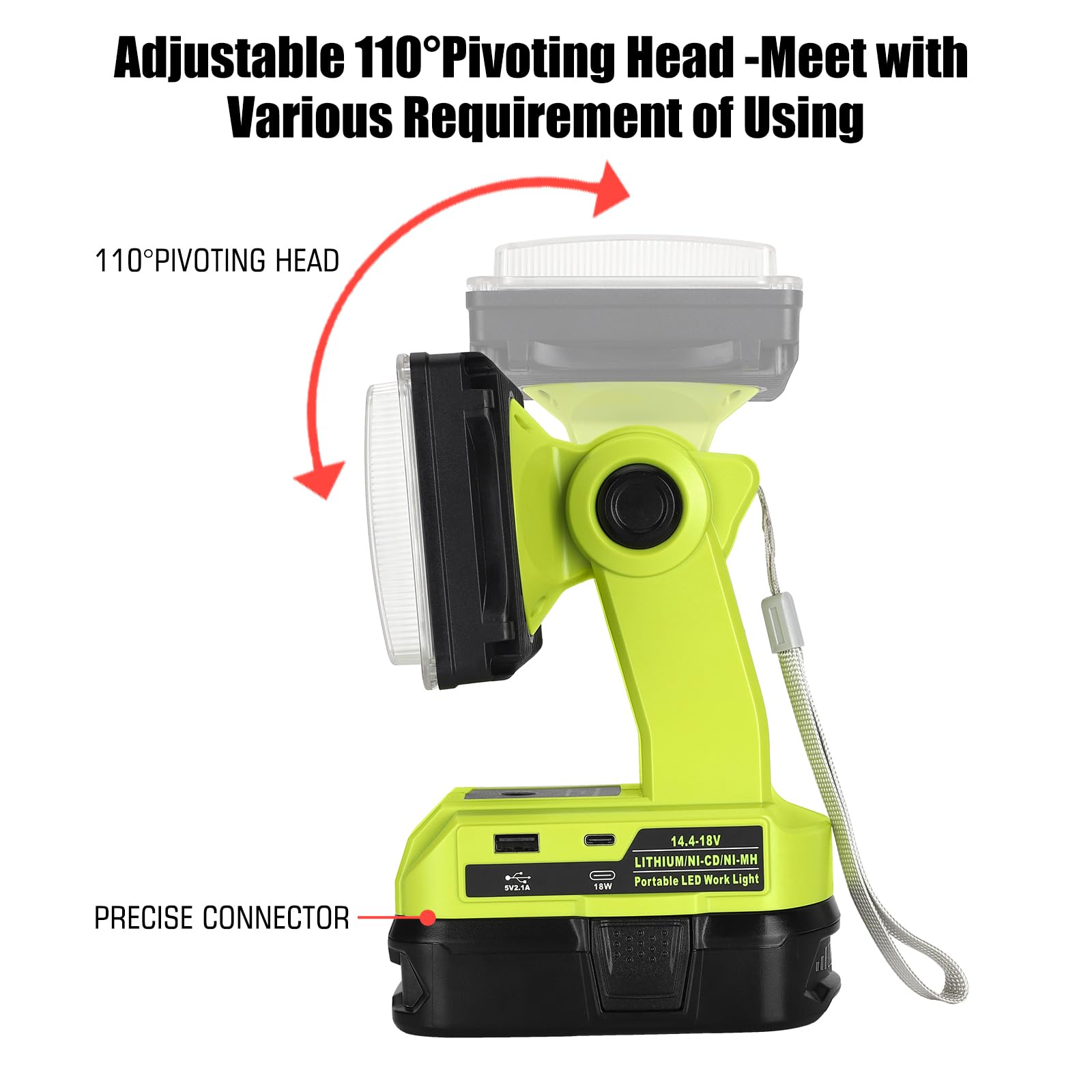 Waxpar 18W Flashlight Compatible With Ryobi 18V Battery, 2000Lm 18V Light 18V Floodlight Spotlight With Usb Port,Type C Port, 110 Degree Pivoting Head