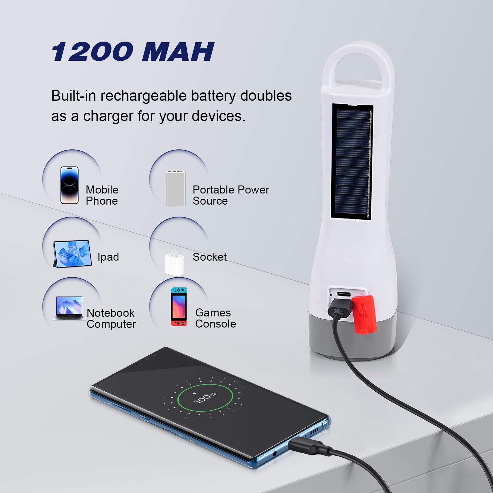 Tansoren Solar Led Flashlight For Power Outages, Rechargeable Camping Flashlights With High Lumens, 5 Modes, Powerful And Bright Utility Flash Light For Emergency, Outdoor, Home Use