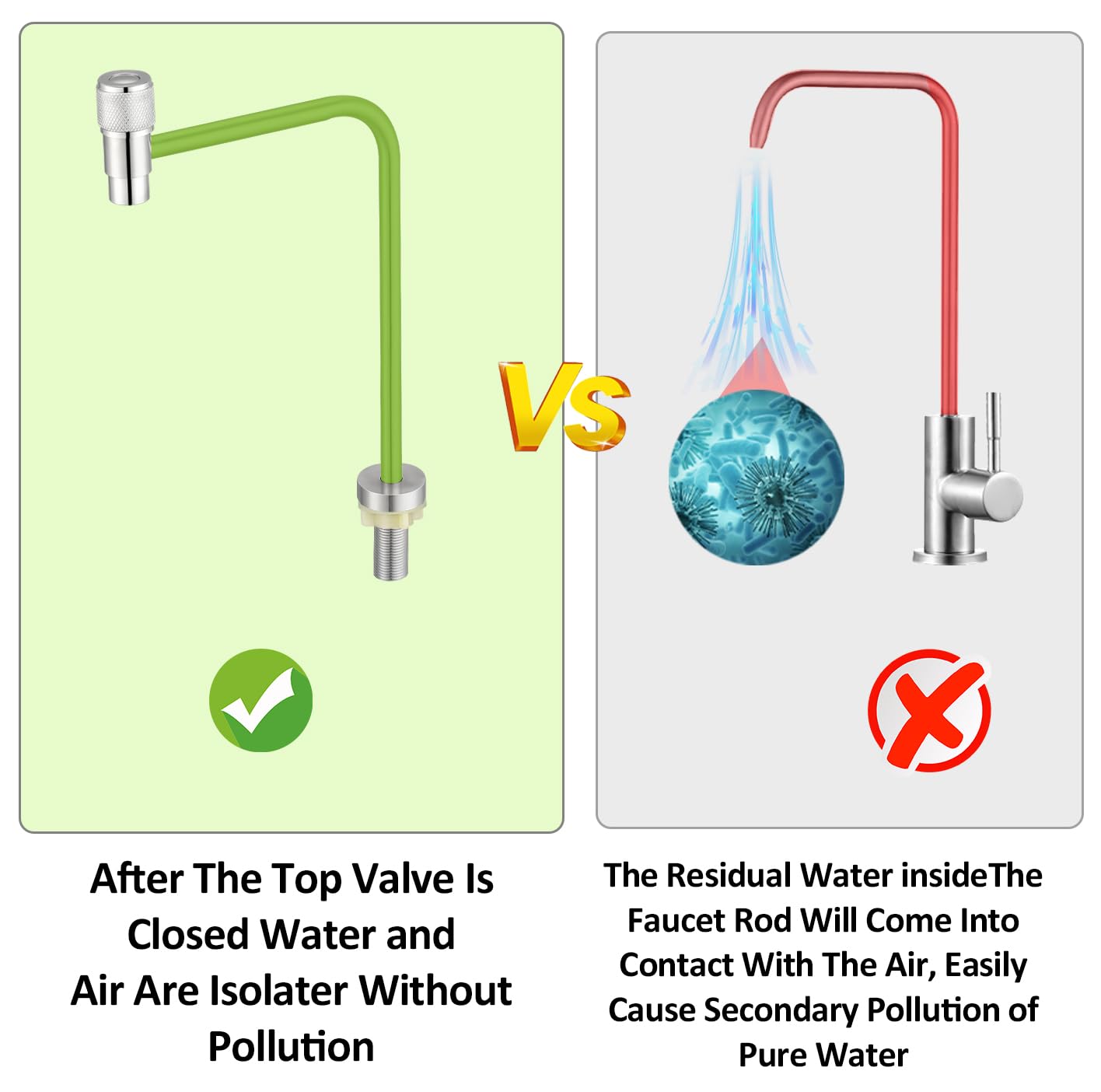 Gonabos Drinking Water Faucet For Kitchen,Large Water Volume Reverse Osmosis Faucets,Lead- Stainless Steel Water Filter Faucet For Ro Drinking Filtration Systems Beverage Faucet, Brushed Nickel