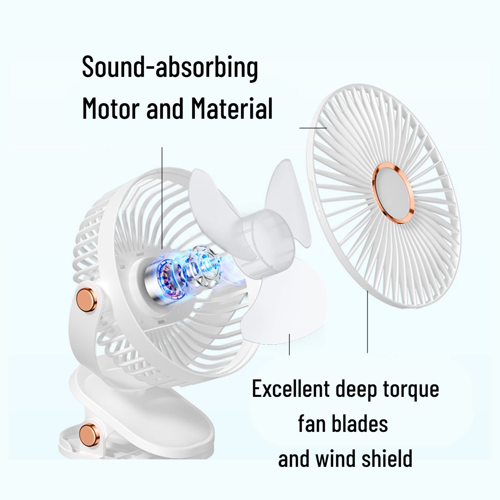 Desk Fan Clip On With Lights Usb Rechargeable 2400Mah 5 Level Speed Air Flow Portable Personal Mini