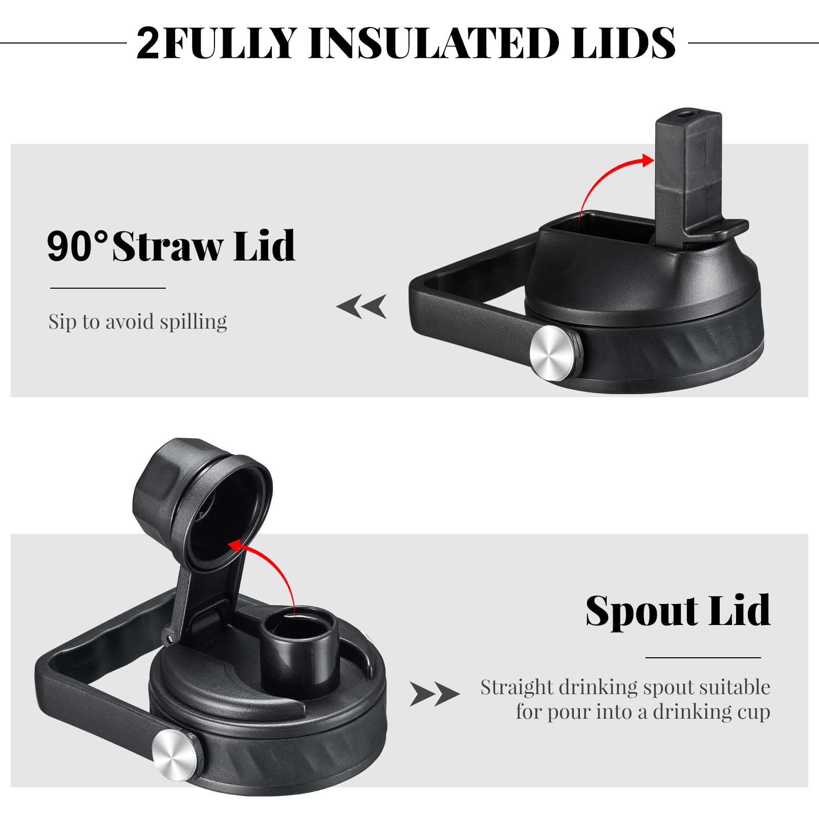 Water Bottle Insulated 40Oz Stainless Steel Tumbler With Straw/Spout Lids, Wide Mouth Double Wal