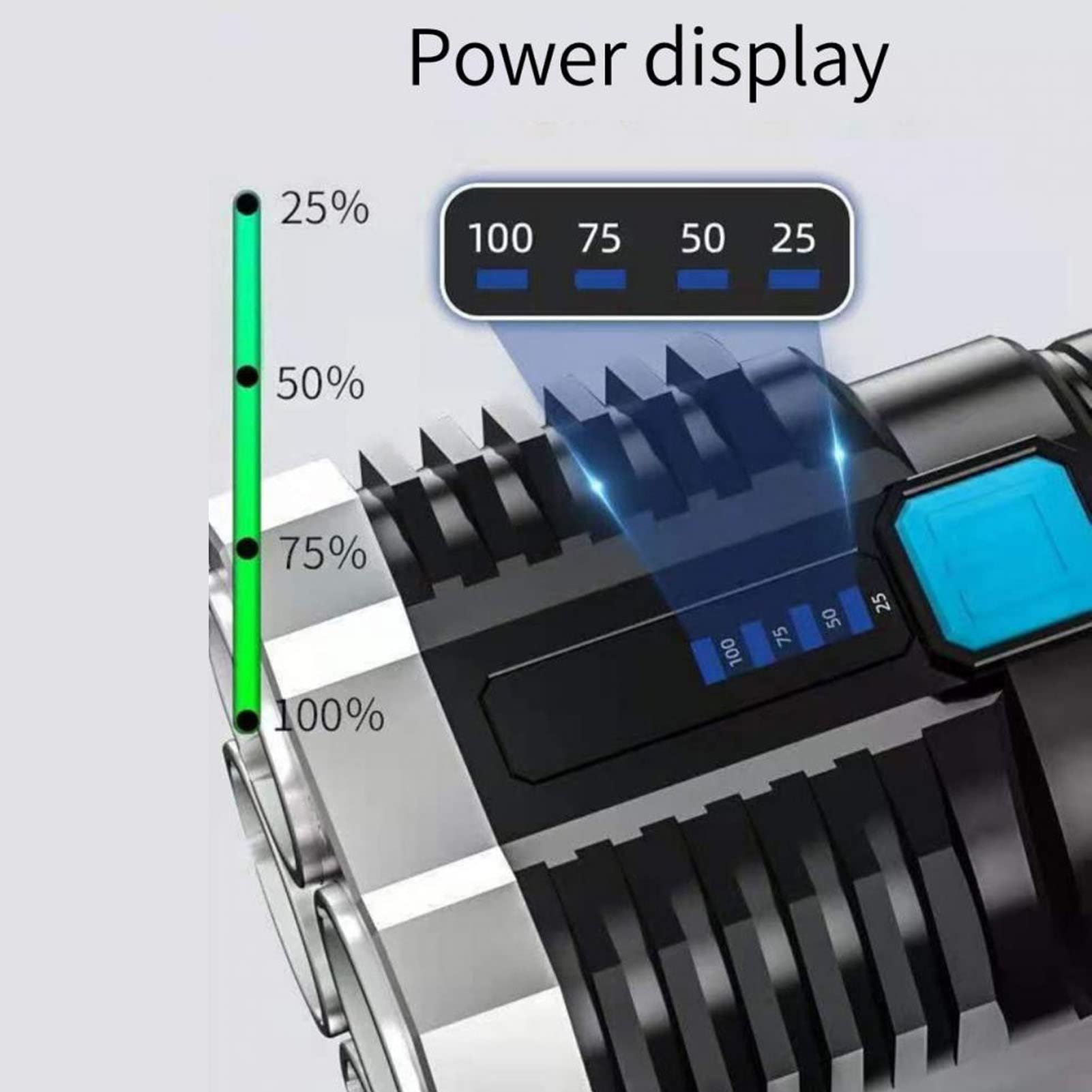 Pilipane Rechargeable Handheld Flashlight , Led Flashlights , High Lumino Fluxs Led Handheld Flashlight For Camping Biking Hiking Outdoor Home Emergency , Quad Core Bright