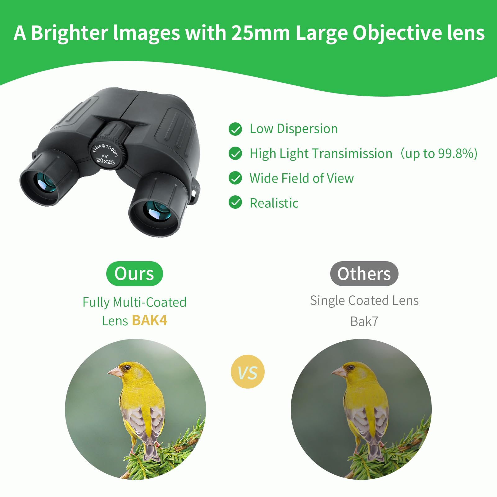 Aganano 20X25 Compact Binoculars For Adults High Powered - Mini Waterproof Binoculars For Bird Watching Hunting Travel With Low Light Night Vision