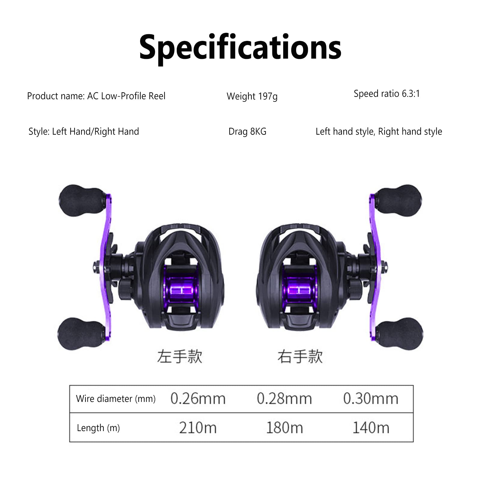 Adoolla Lure Low-Profile Reel, 6.3:1 Gear Ratio Ultra Smooth Baitcaster Fishing Reel, Long Casting Metal Fishing Baitcasting Reel Ac2000 Red (Left Hand)