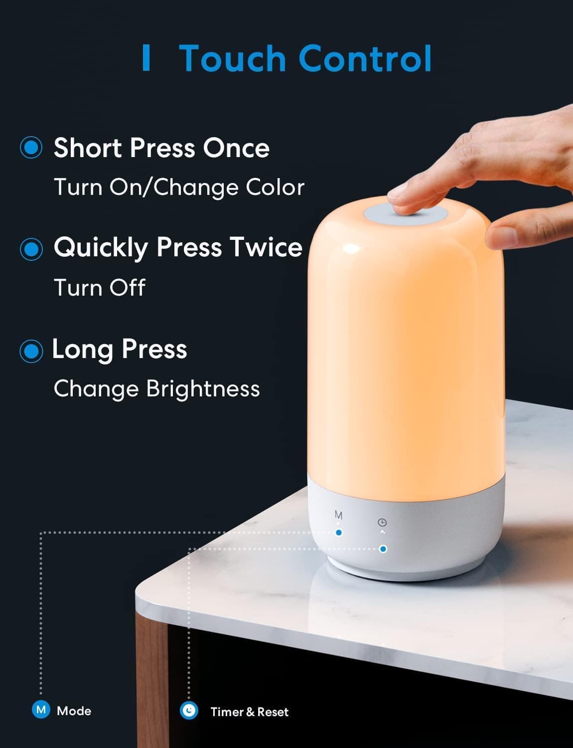 Meross Smart Table Lamp For Bedroom, Smart Lamp Works With Homekit And Alexa, Wifi Led Nightstand Lamp With Tunable White & Dimmable Rgbw, Schedule And Timer, Voice App Touch Control