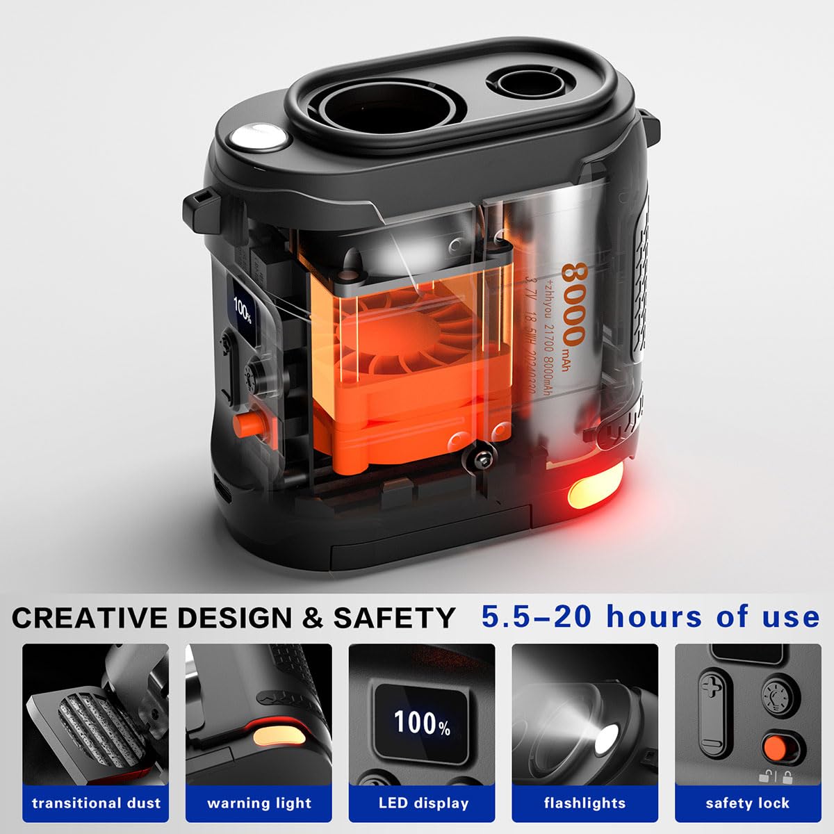 Portable Waist Fan , Personal Fan Clip On With Rechargeable Battery Operated, 24H Cooling,5 Speeds