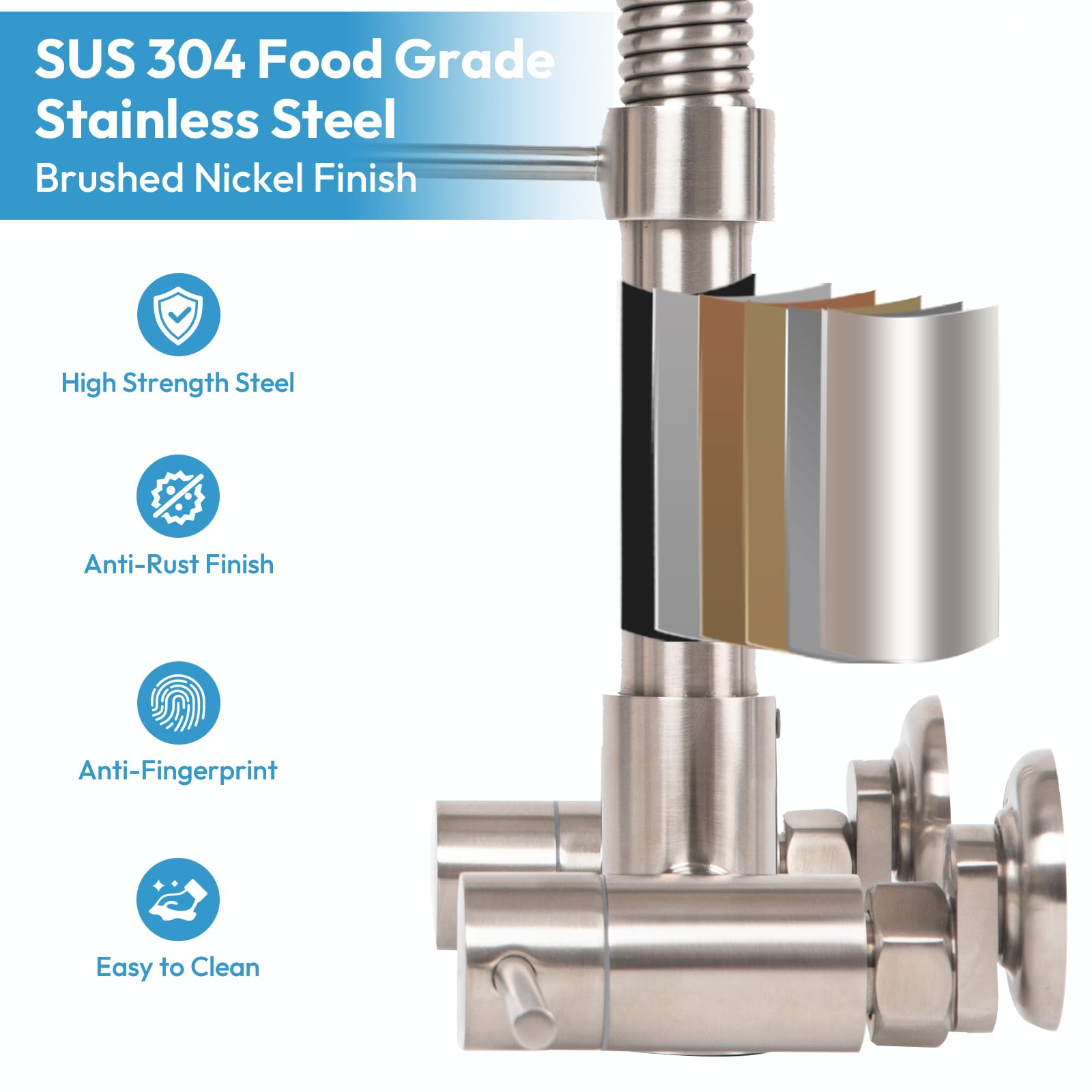 Besdor Wall Mount Kitchen Faucet, 8 Inch Center Wall Mount Faucet With Pull Down Sprayer, Commercial Spring Wall Faucet For Kitchen Sink, 3 Functions, Dual Handle, 304 Stainless Steel, Brushed Nickel