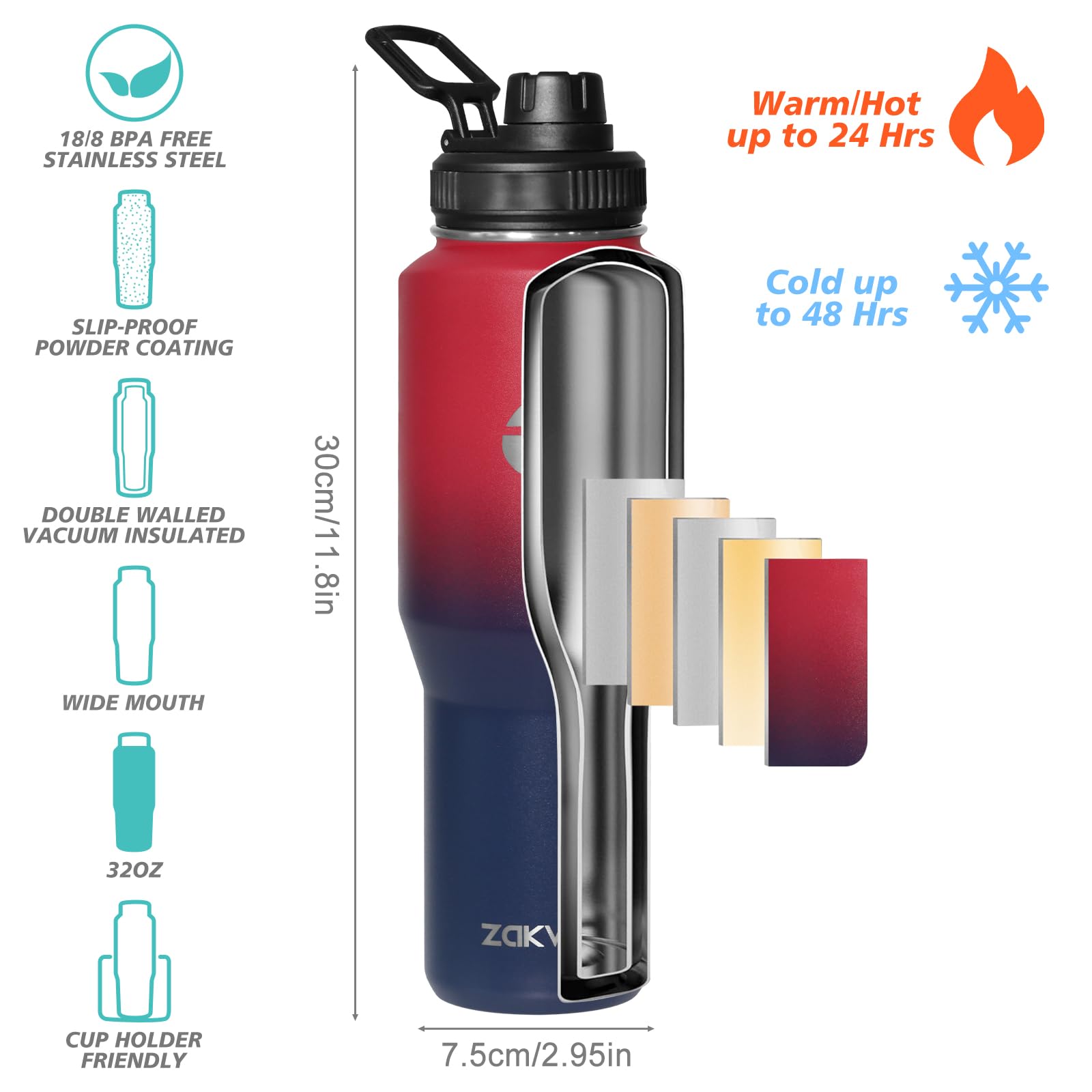 32Oz Insulated Tumbler, Insulated Water Bottle With Straws And Two Lids, Stainless Steel Tumbler