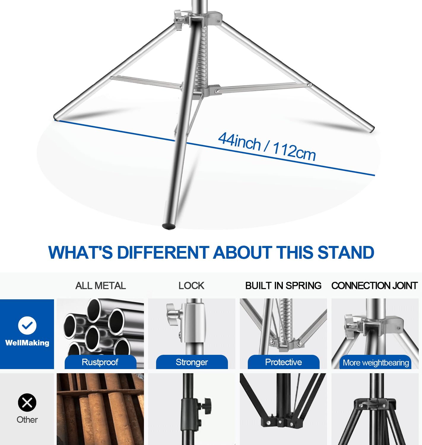 Wellmaking Stainless Steel Photography Light Stand 9.2Ft/280Cm.Spring Cushioned Heavy Duty Tripod Stand With 1/4”To3/8” Screw Adapter And Tilt Swivel Mount For Strobe, Video Light,Ring Light,Monolight