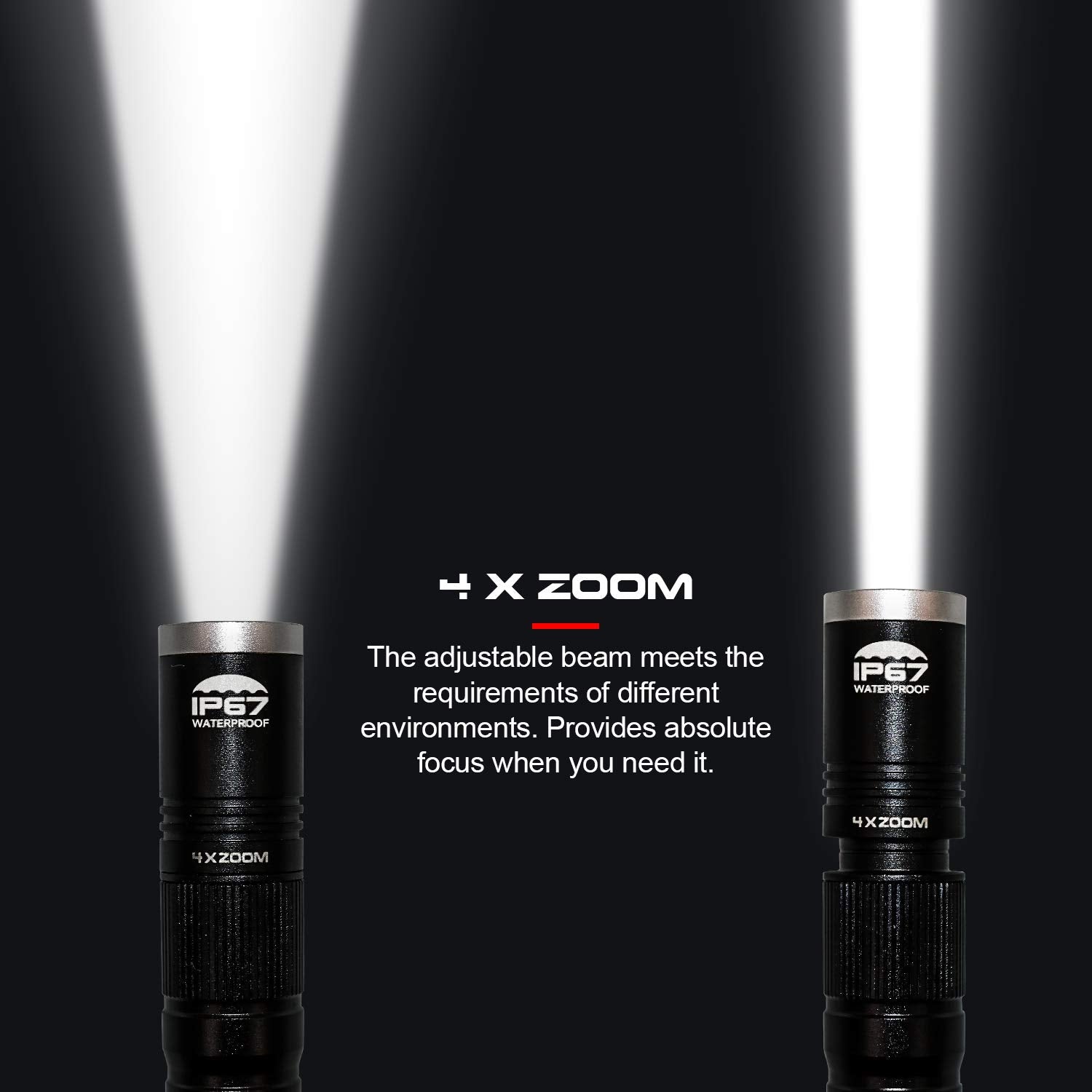 Okcomuy Rechargeable Pen Light Flashlight Ip67 Waterproof With Pocket Clip 4-Zoomable, Prefect Pocket Flashlight For Inspection,Work,Repair