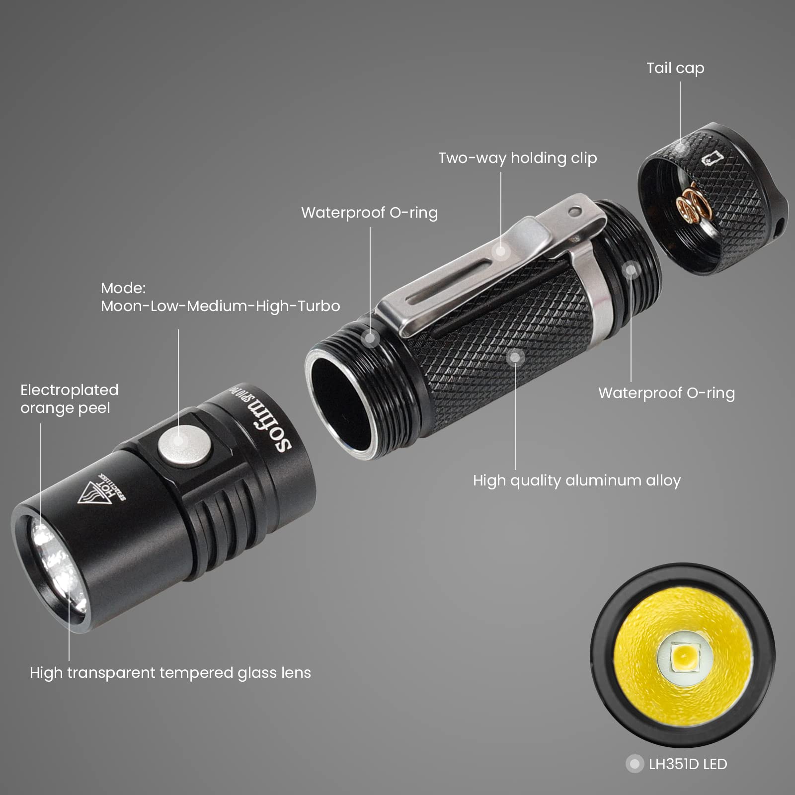 Sofirn Sp10 Pro Mini Flashlight 900 Lumens, Small Aa Flashlight With Lh351D Led 90Cri, Anduril 2 Ui, Pocket Flashlight For Camping, Outdoor, Hiking Emergency (Black-Kit)