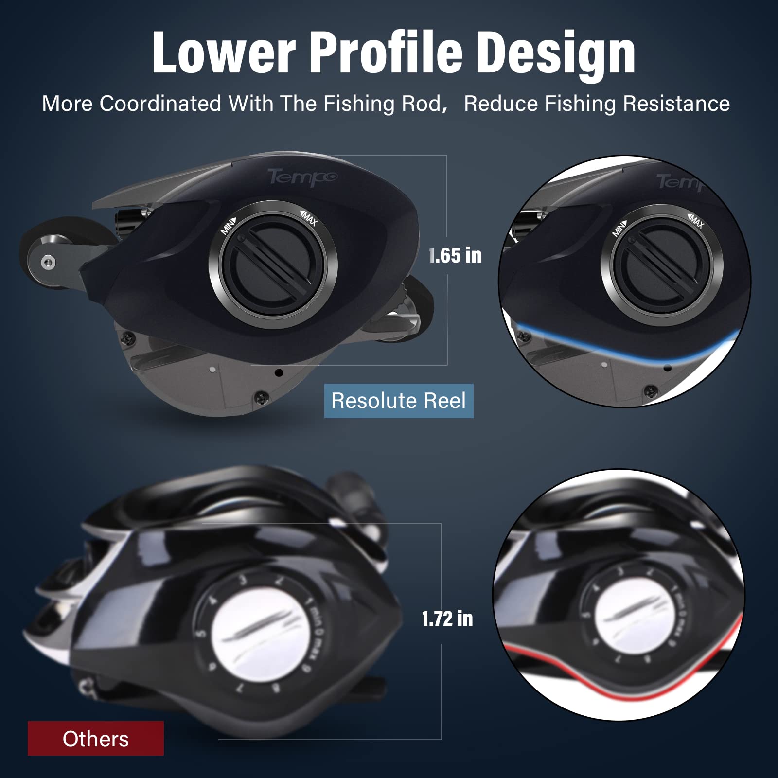 Tempo Resolute Low Profile Baitcasting Reels, Super Smooth Fishing Reel With 9+1 Bb, 20 Lbs Carbon Fiber Drag,6.7Oz Ultralight Baitcaster Reels,5.6:1/6.6:1/7.3:1 Gear Ratio Casting Reel