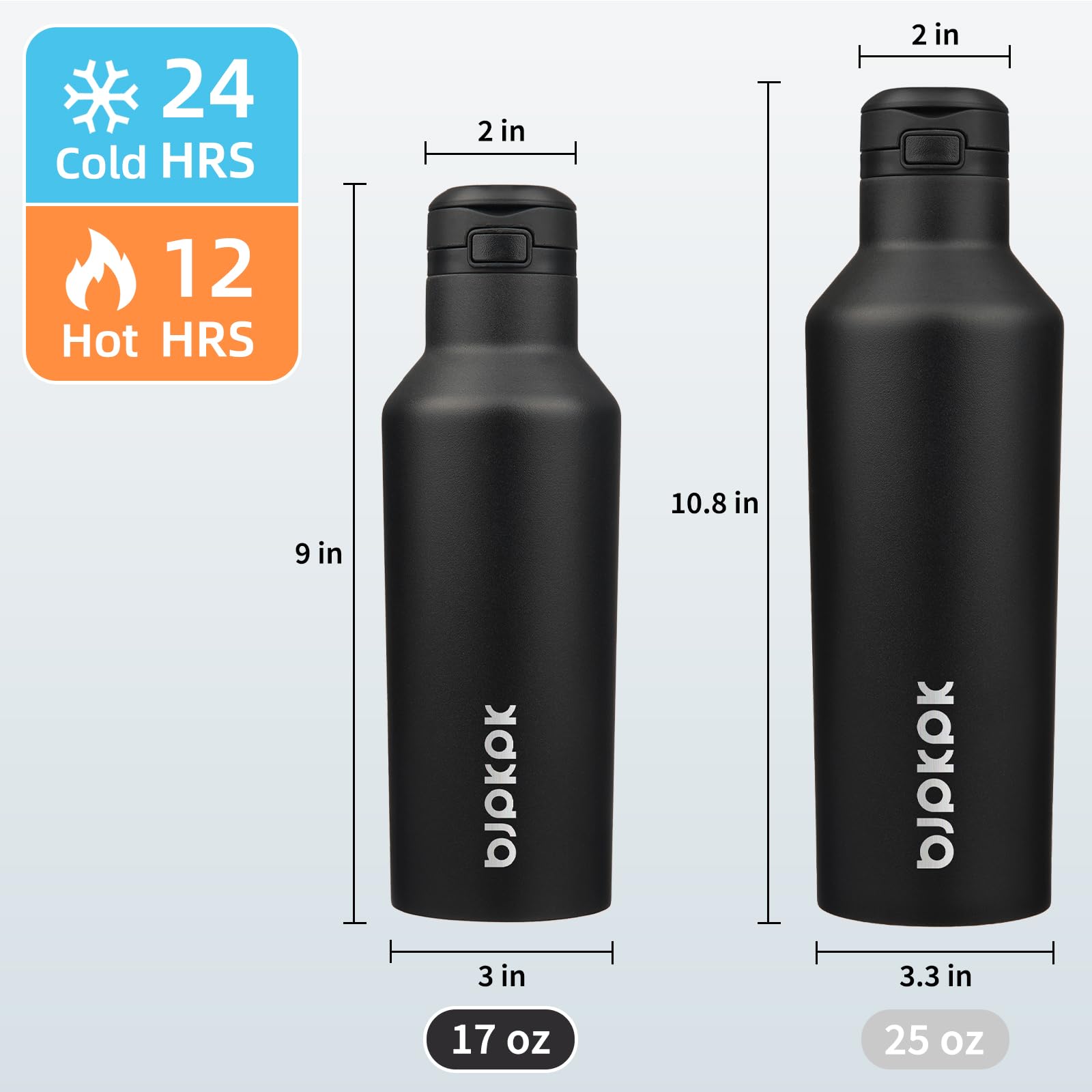 Bjpkpk Insulated Water Bottle With Straw 17Oz Stainless Steel Water Bottles With 2 Lids