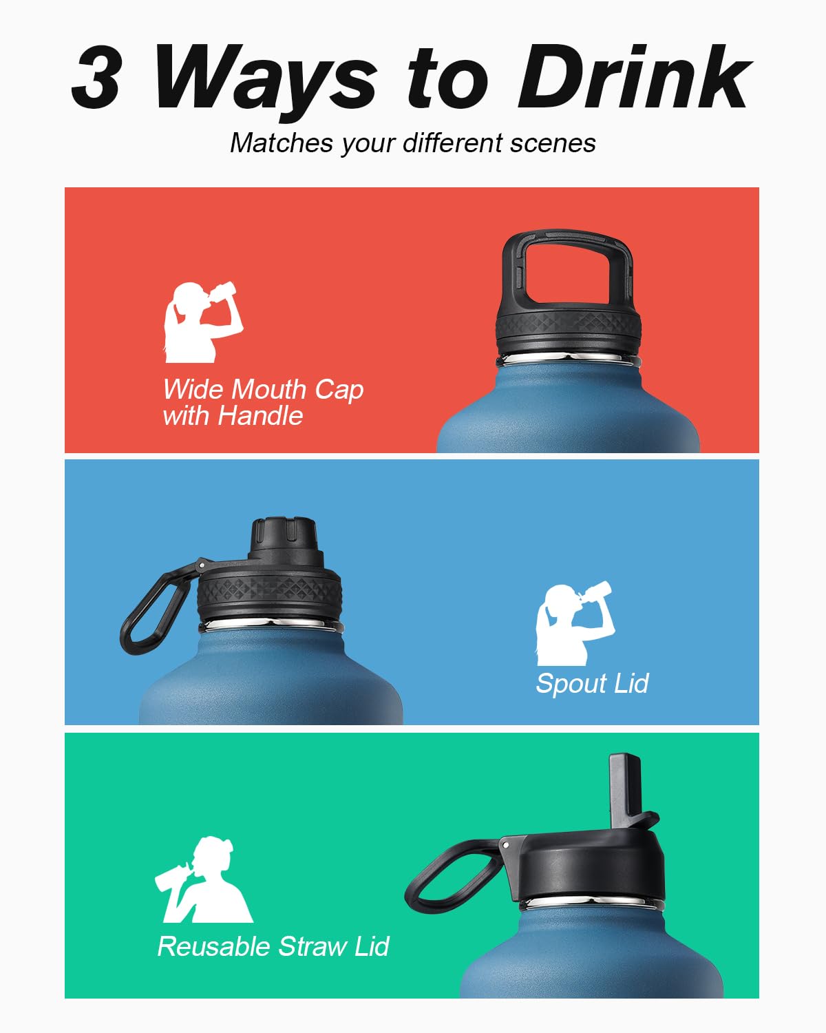 Half Gallon Water Bottle Insulated With Straw & 3 Lids, Coolflask 64 Oz Water Jug Large Metal Stain