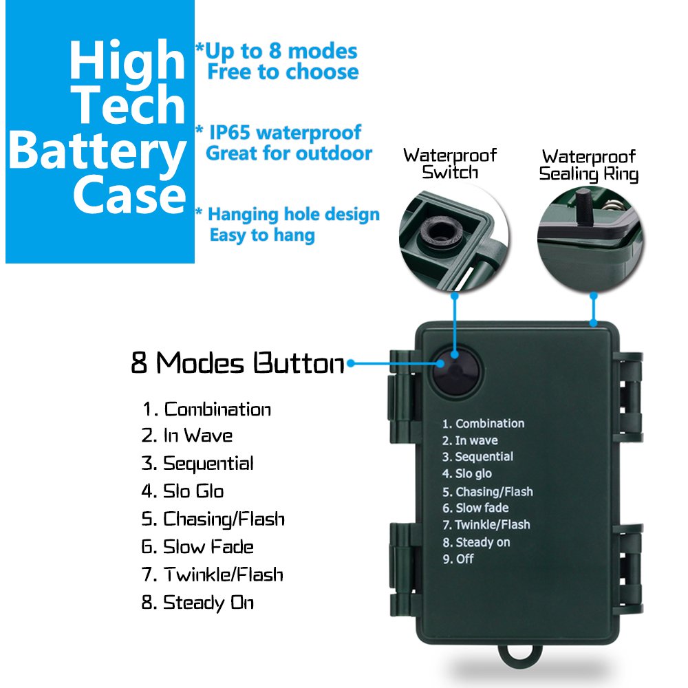 Recesky C3 Christmas String Lights With Built-In Timer - 50 Led 18Ft Faceted Bulb Battery String Lights - Fairy Lighting For Garden Bedroom House Wreath Xmas Christmas Tree Decorations - Multi Color