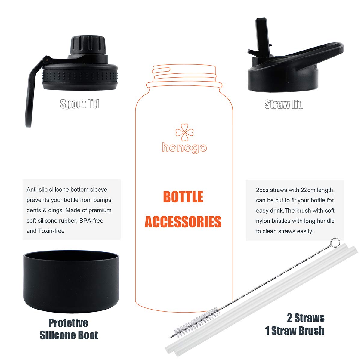 32 Oz Powder Coated Double Wall Vacuum Insulated Sports Water Bottle, 18/8 Stainless Steel Wide