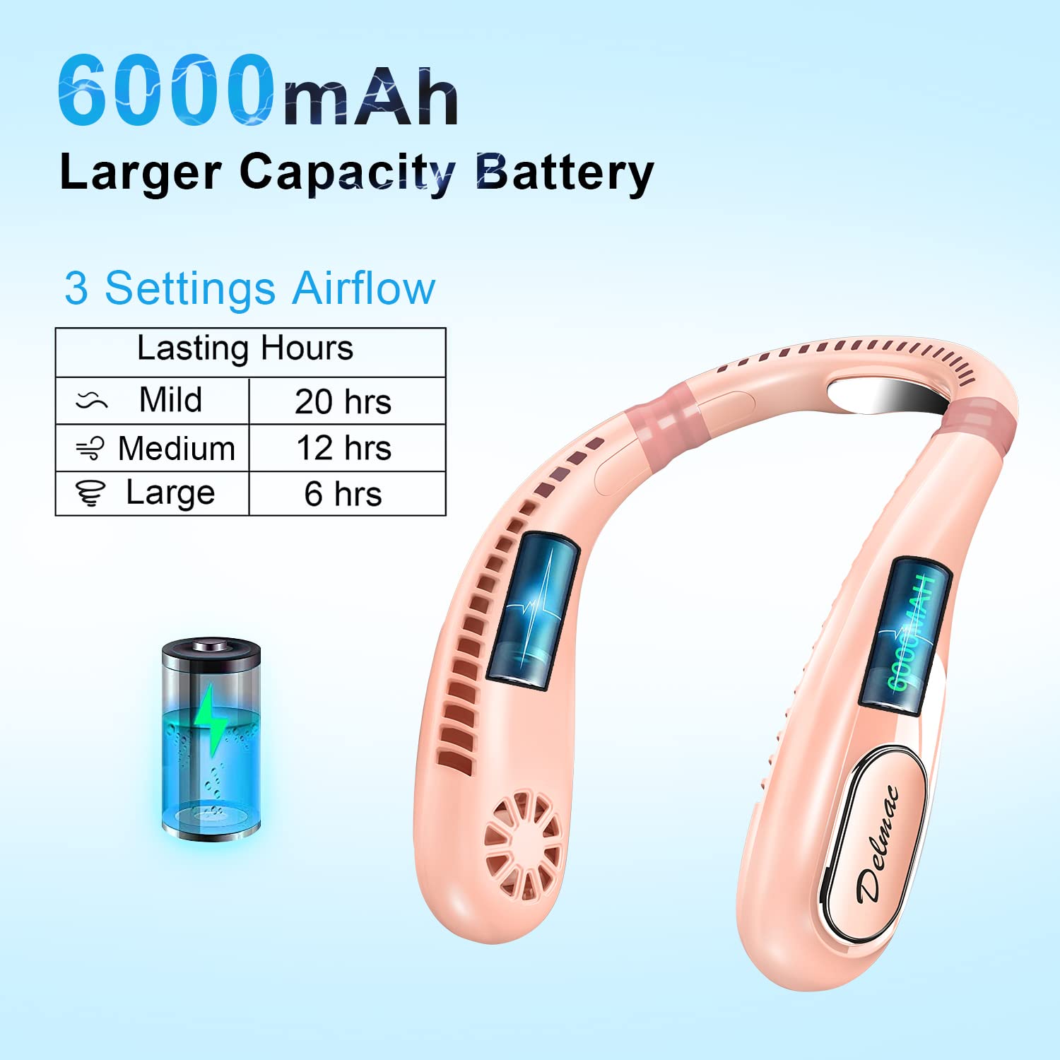 Portable Neck Fan, 6000Mah Rechargeable Personal Fans Lightweight Wearable Fan, Low Noise 3 Speed