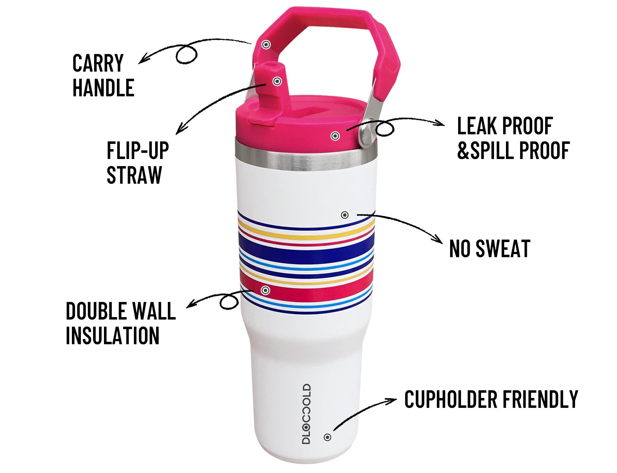 Dloccold 30 Oz Stainless Steel Tumbler With Flip Straw & Handle, Insulated Leak Proof