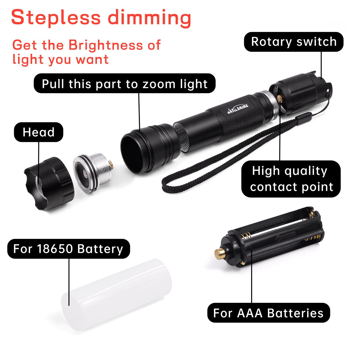 Wayllshine Stepless Dimming Red Light Flashlight, 620Nm-630Nm High Purity, Adjustable Brightness And Focus For Night Observation, Astronomy, Aviation