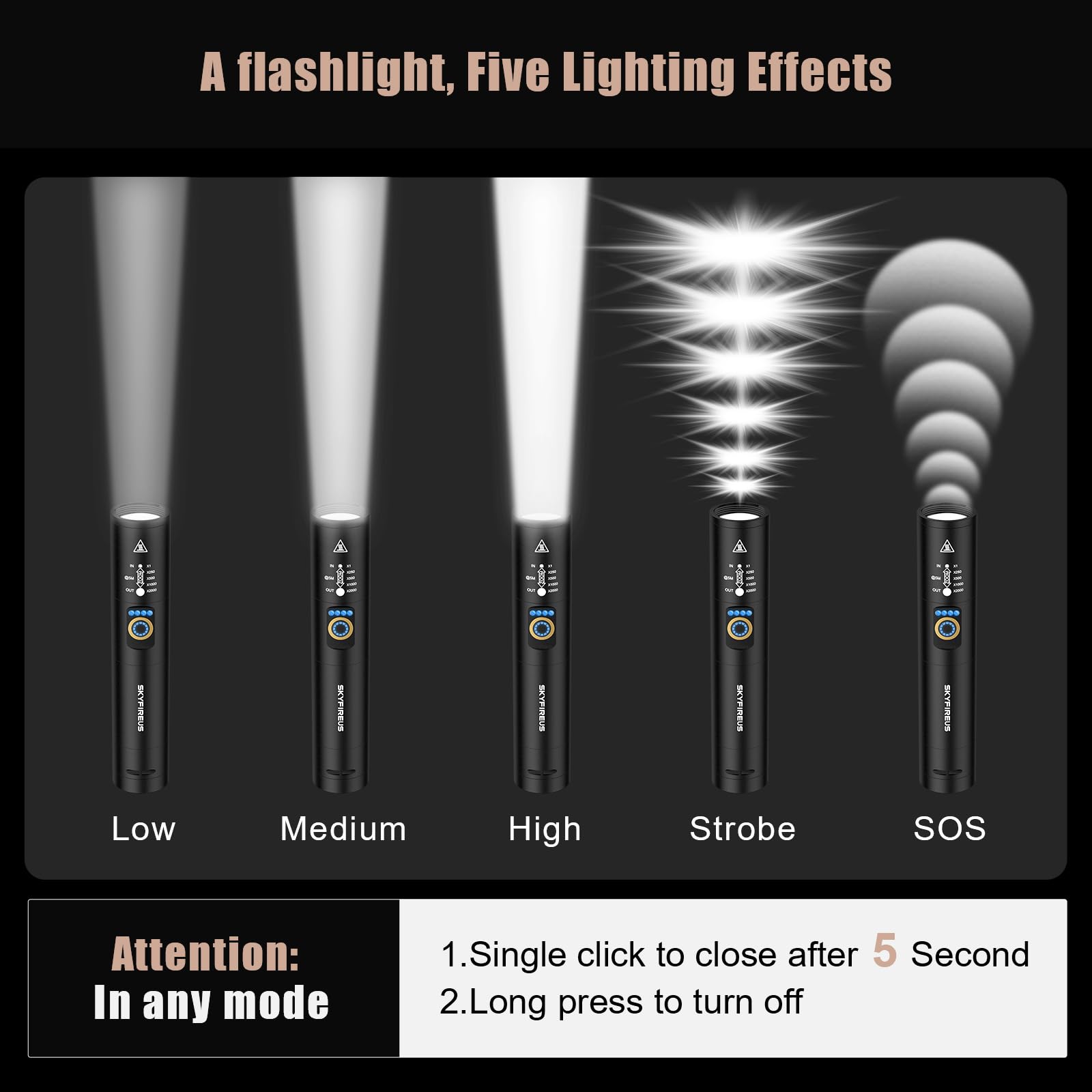 Skyfire Led Rechargeable Flashlight With Focusing Lens,2000000 Lm Super Bright Tactical Flashlights High Lumens,Five Modes,Camping Flash Light For Outdoor,Emergency-Black