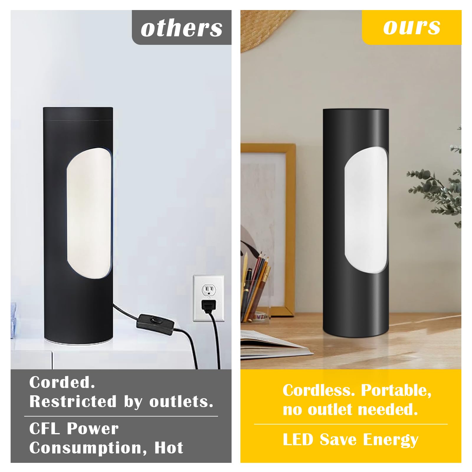 Doublacy Cordless Table Lamp, Stepless Dimming, Rechargeable Lamp With 3 Color Temperatures(3000K-6000K), Reading Lamp With Type-C Charging, Bedside Table Lamp For Bedroom, Living Room, Office (Black)