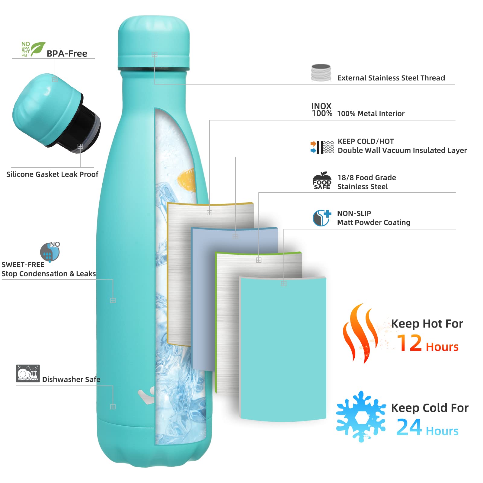 Insulated Water Bottles,17 Oz Double Wall Stainless Steel Vacumm Metal Flask For Sports Travel