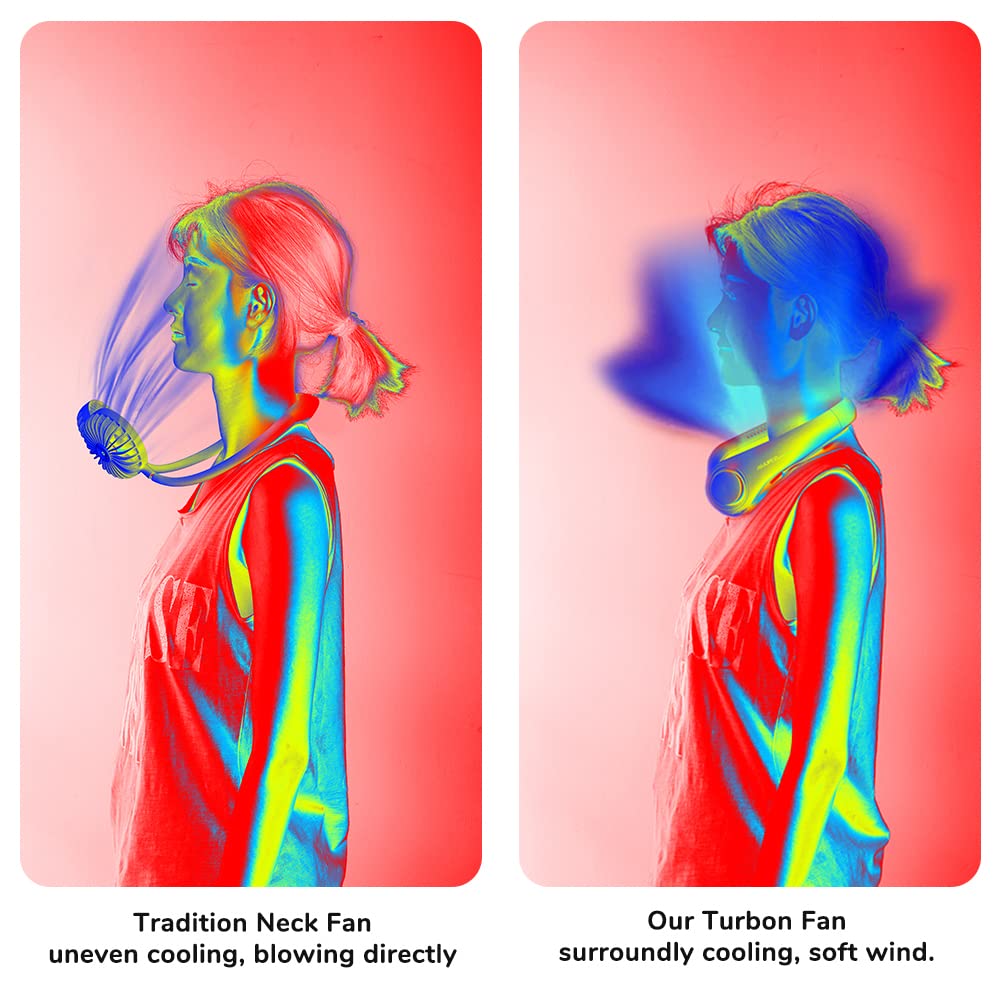 Jisulife Portable Neck Fan, Hands Free Bladeless Fan, 5 Speeds, 4000 Mah Battery Operated Wearable