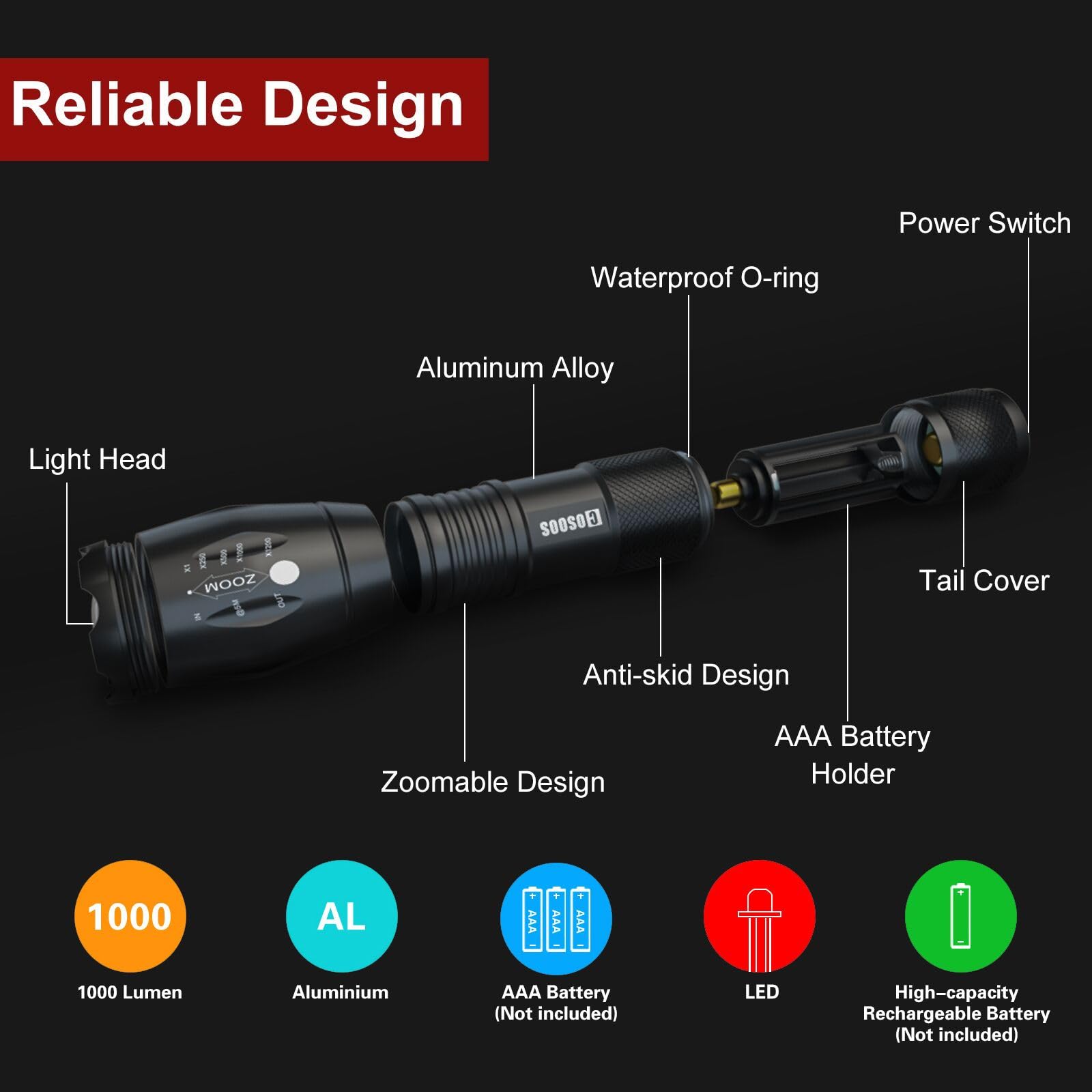 Cosoos 2 Utility Flashlights With Holsters, Bright Led Flashlight 1000 Lumen, 5 Mode Portable Zoomable Waterproof Flash Light For Hiking, Outdoor Camping Gear Essential, No Aaa Battery
