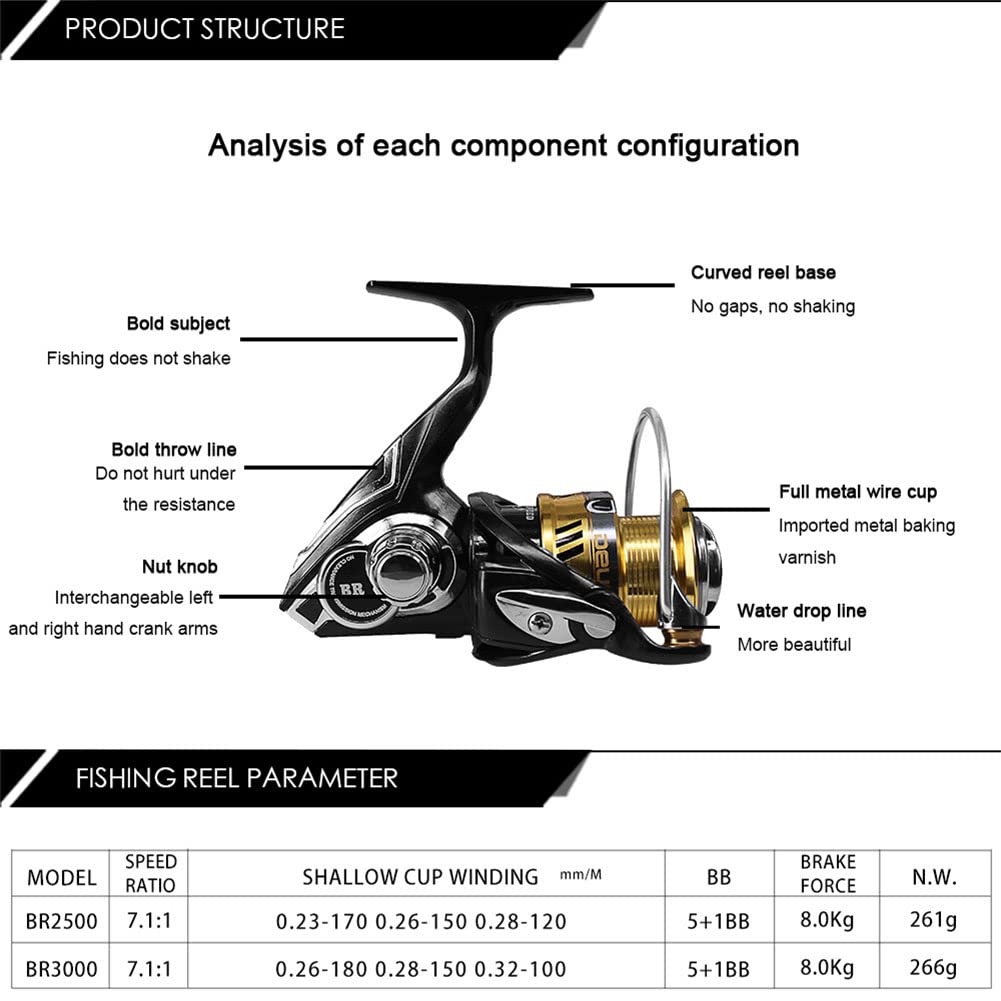 Adoolla Spinning Reel, Gear Ratio 7.1:1, Max Drag 8Kg Fishing Spinning Reel, Full Metal Long-Casting Fishing Reel Fishing Tackle Accessories Br2500