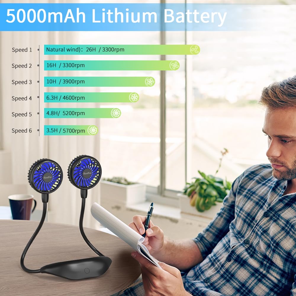 Handfan 5000Mah Neck Fan Portable Rechargeable, Wearable Personal Fans For Neck, Hands Free Necklace