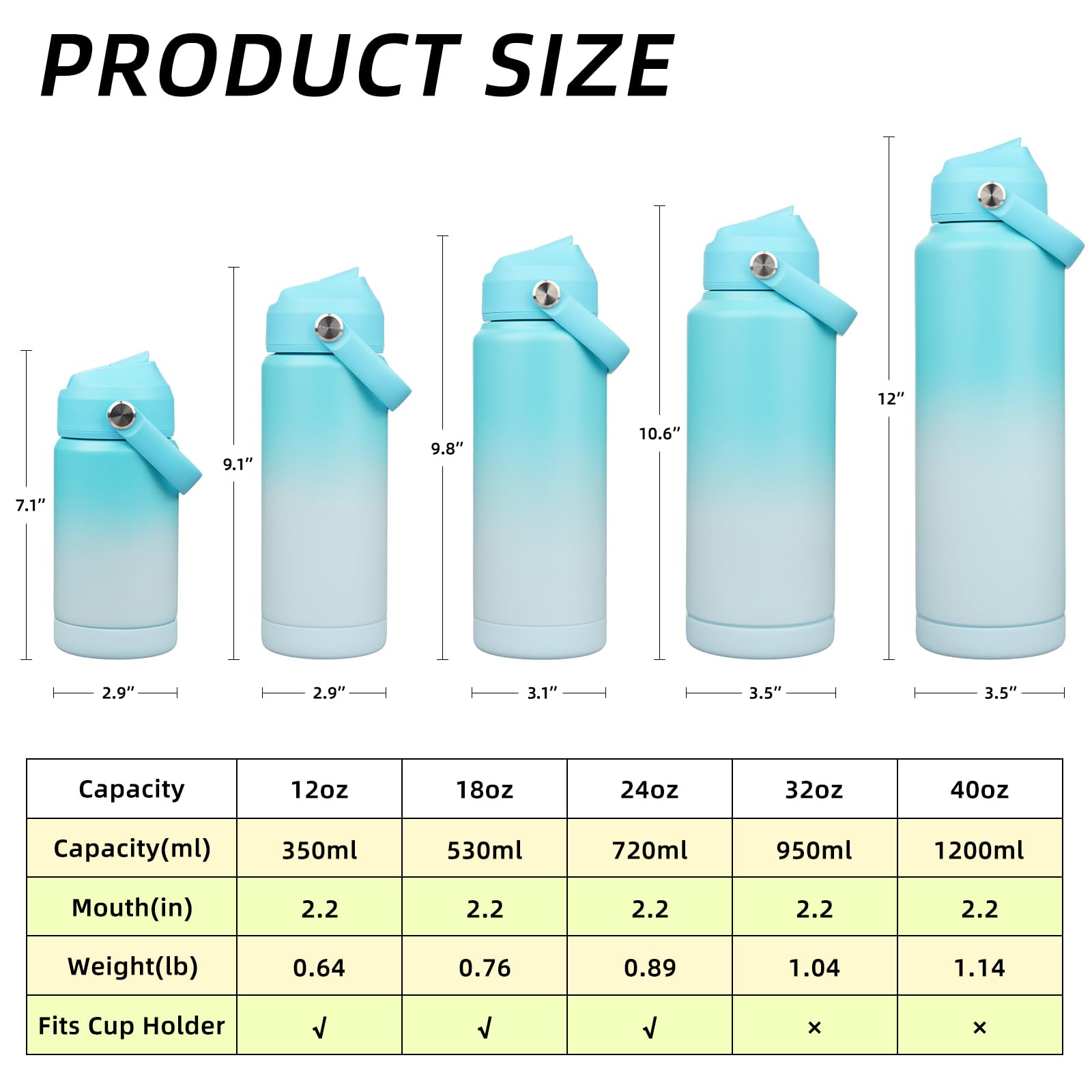Bjpkpk Water Bottle With Straw Lid, 32Oz Vacuum Insulated Water Bottles, Metal Stainless Steel