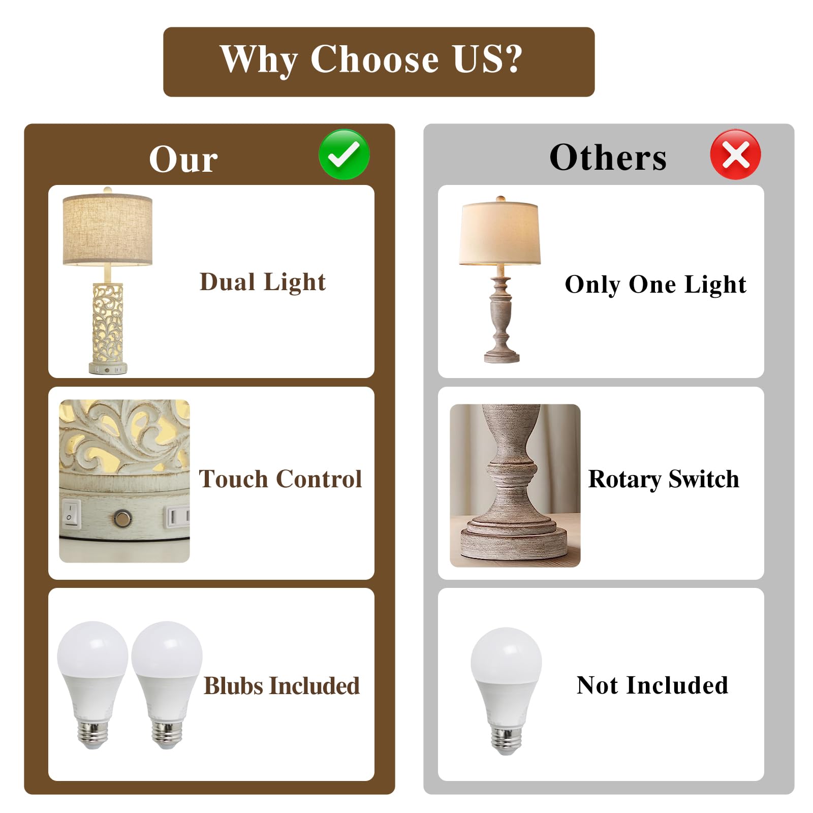 Saiweya 26" Farmhouse Table Lamp - 2 Usb A+C 3-Way Dimmable Touch Lamps With Nightlight For Living Room Bedroom Lamp Bedside Nightstand Lamps (Bulb Included)
