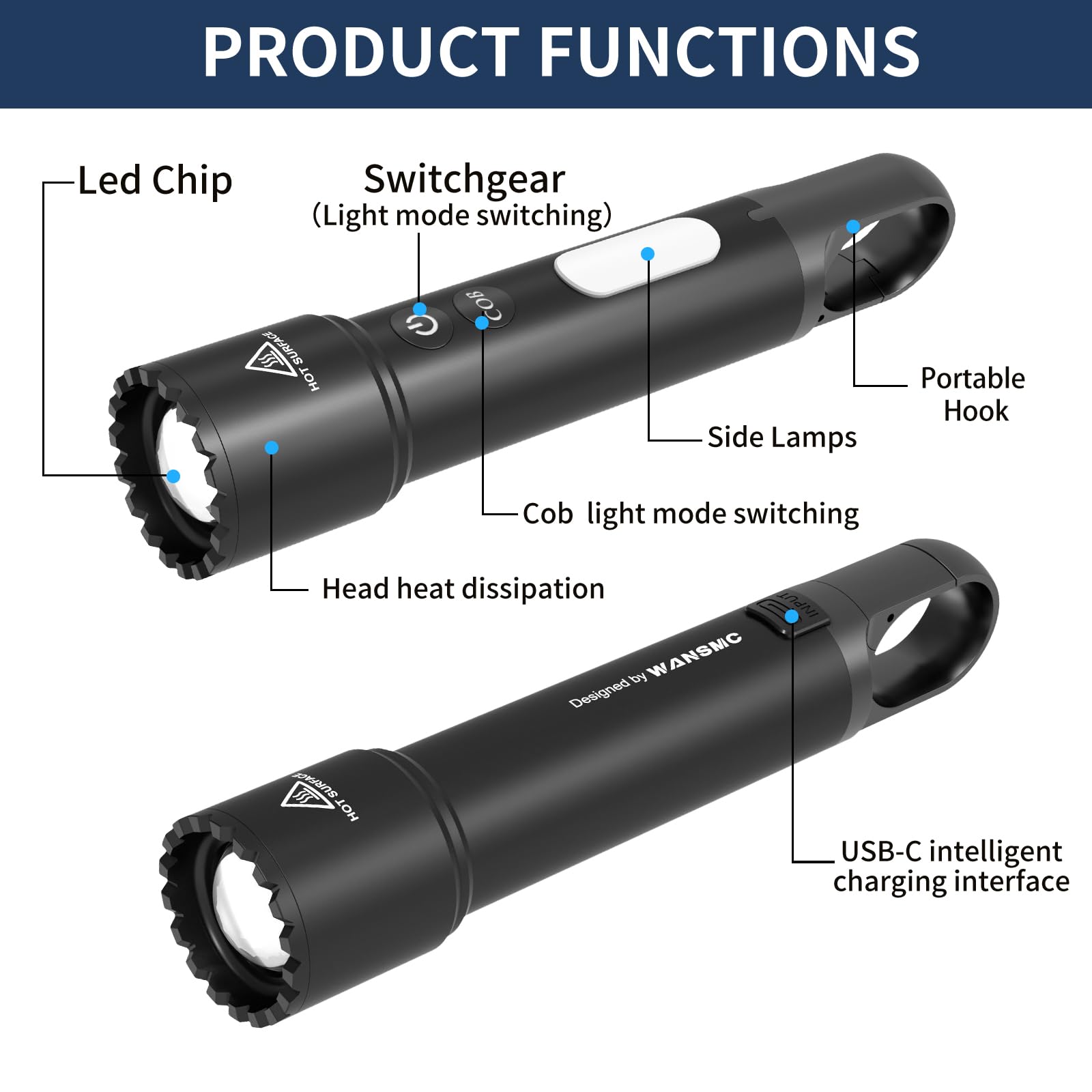 Wansmc Led Flashlight Rechargeable, Super Bright Flashlights With 10 Modes, Zoomable Utility Flash Lights, Powerful Flashlight For Camping Travel Emergency, Hiking,