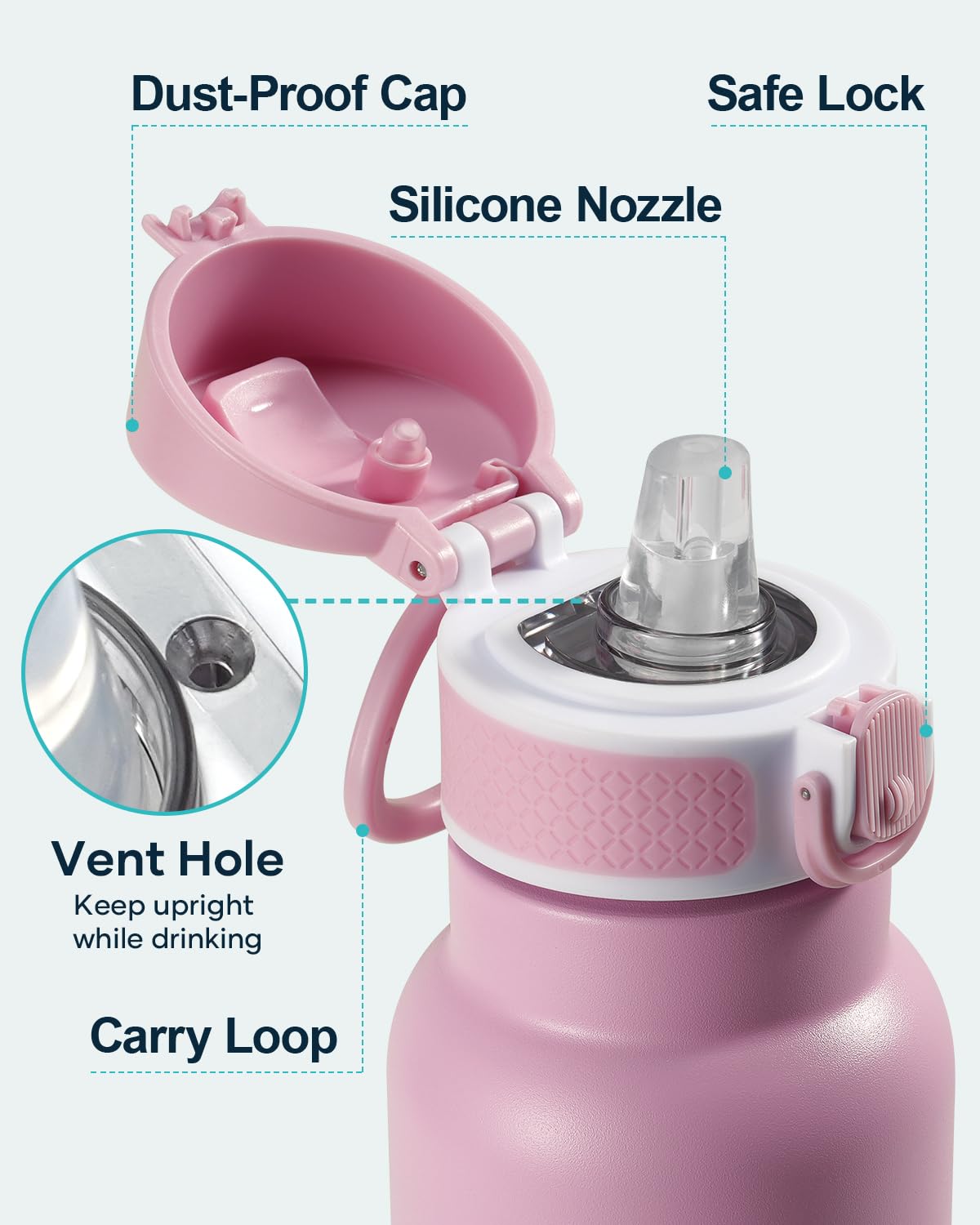 18Oz Kids Insulated Water Bottle For School, Buzio Water Flask With Straw Lid- Vacuum Stain