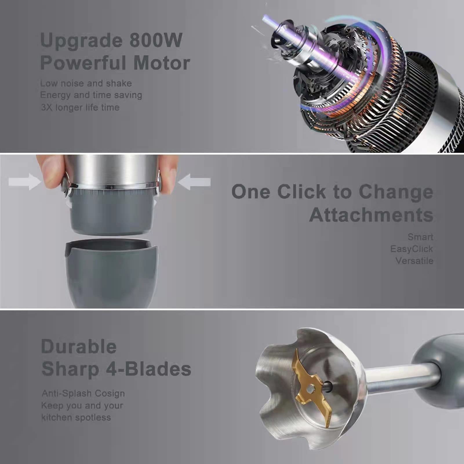 Mewmewcat Handheld Blender,5-In-1 Multifunctional Handheld Stick Blender With Whisk 6 Adjustable Speeds For Kitchen