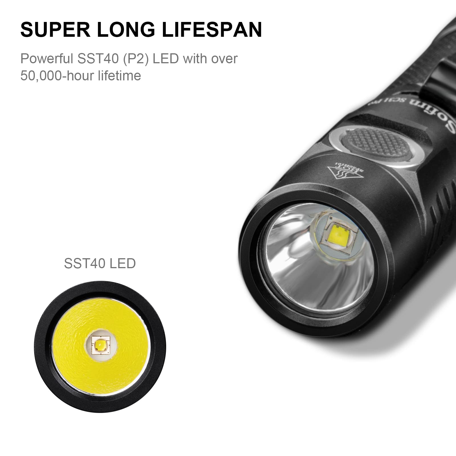 Sofirn Sc31 Pro 2000 Lumen Flashlight, Rechargeable Flashlight With Powerful Sst40 Led 6500K, For Edc Camping Hiking Fishing Dog Walking (Black)