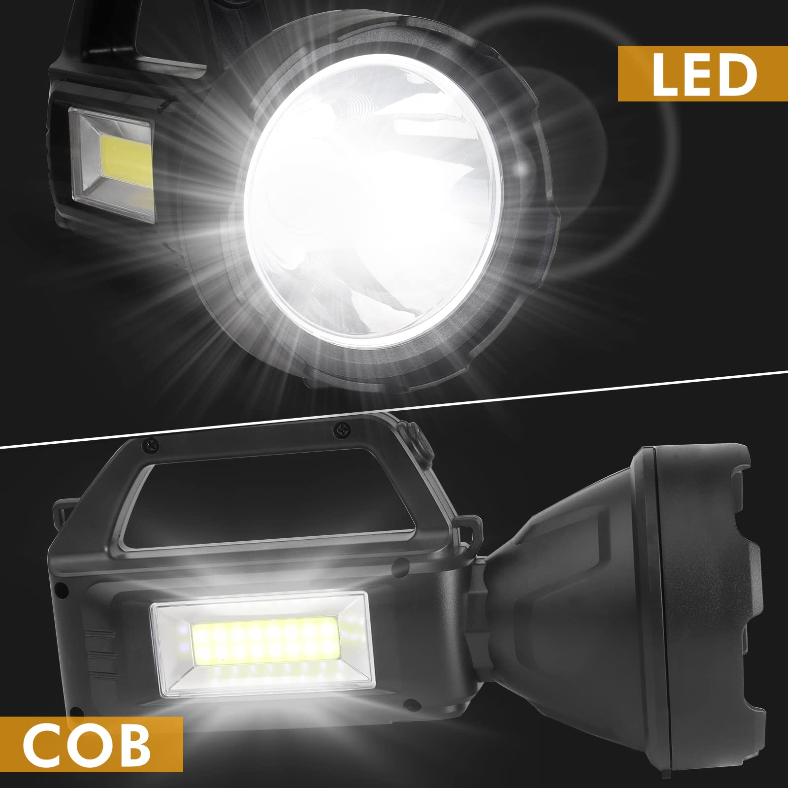 Foleto High Power Handheld Flashlight, Rechargeable Spotlight Flashlight, Spotlights For Camping, Usb Output During Hurricanes, Outdoor Indoor Camping Hunting Emergency, Ipx4 Waterproof (2 Pack)