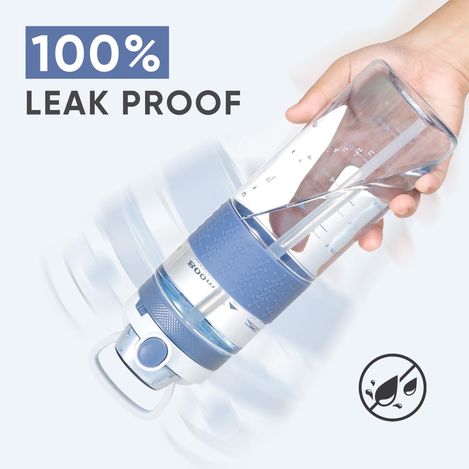 Kerilyn 28Oz Clear Water Bottle With Straw, Flip Top Water Bottle With Carrying Loop, Leak-Proof