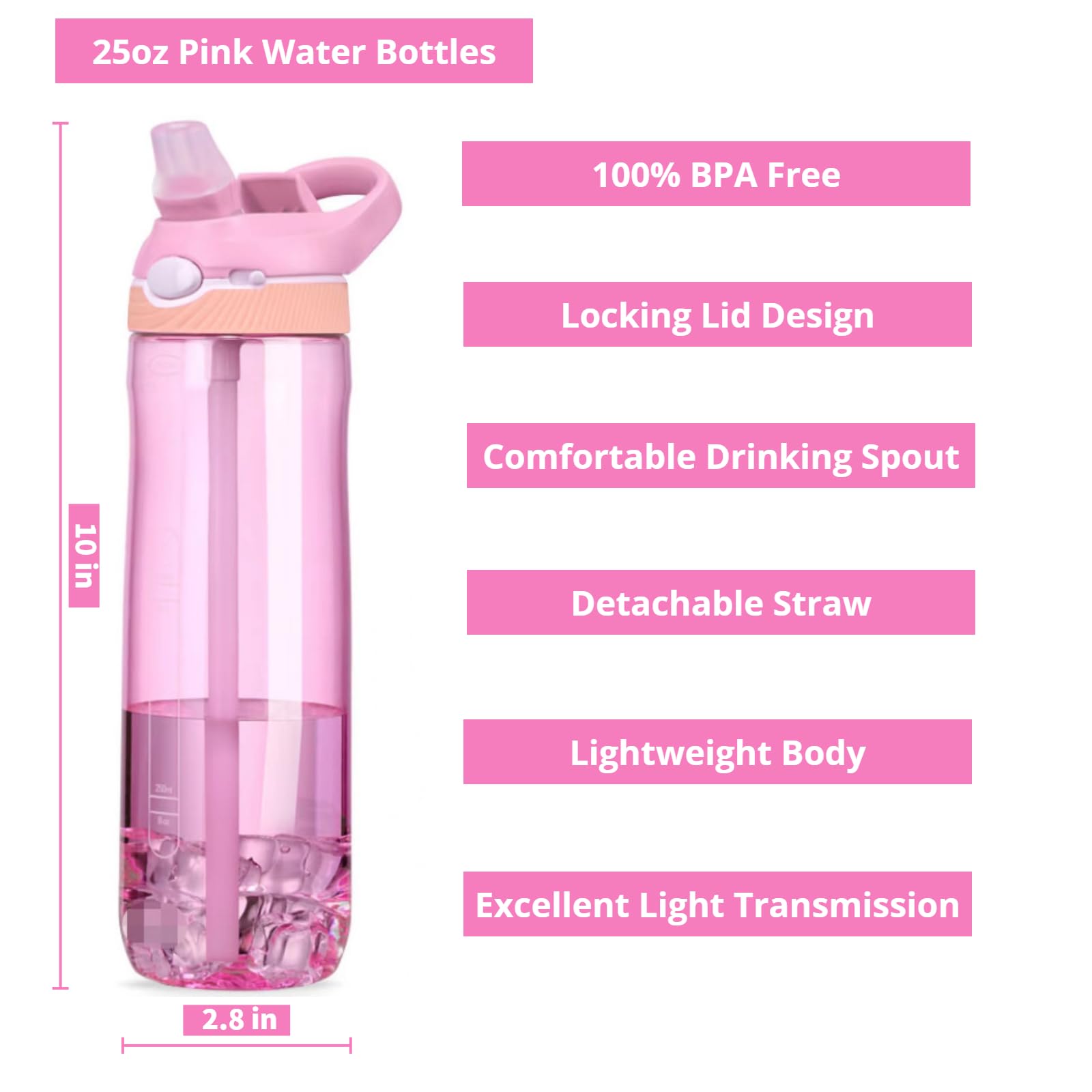 25Oz Pink Tritan Sports Water Bottle With Clip Handle, Locking Lid, Straw - Travel Plastic Bottle