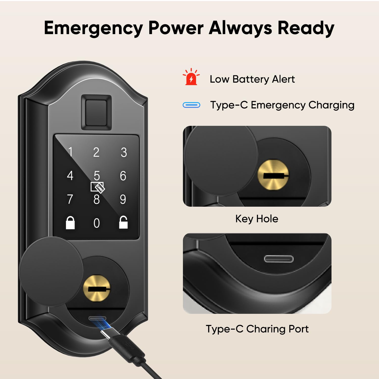 Seveko Fingerprint Smart Front Door Lock Set, Keyless Entry Door Lock With Handle, Smart Locks For Front Door, Keypad Deadbolt With Handle, App Control, Touchscreen Keypad, Auto Locking, Matte Black