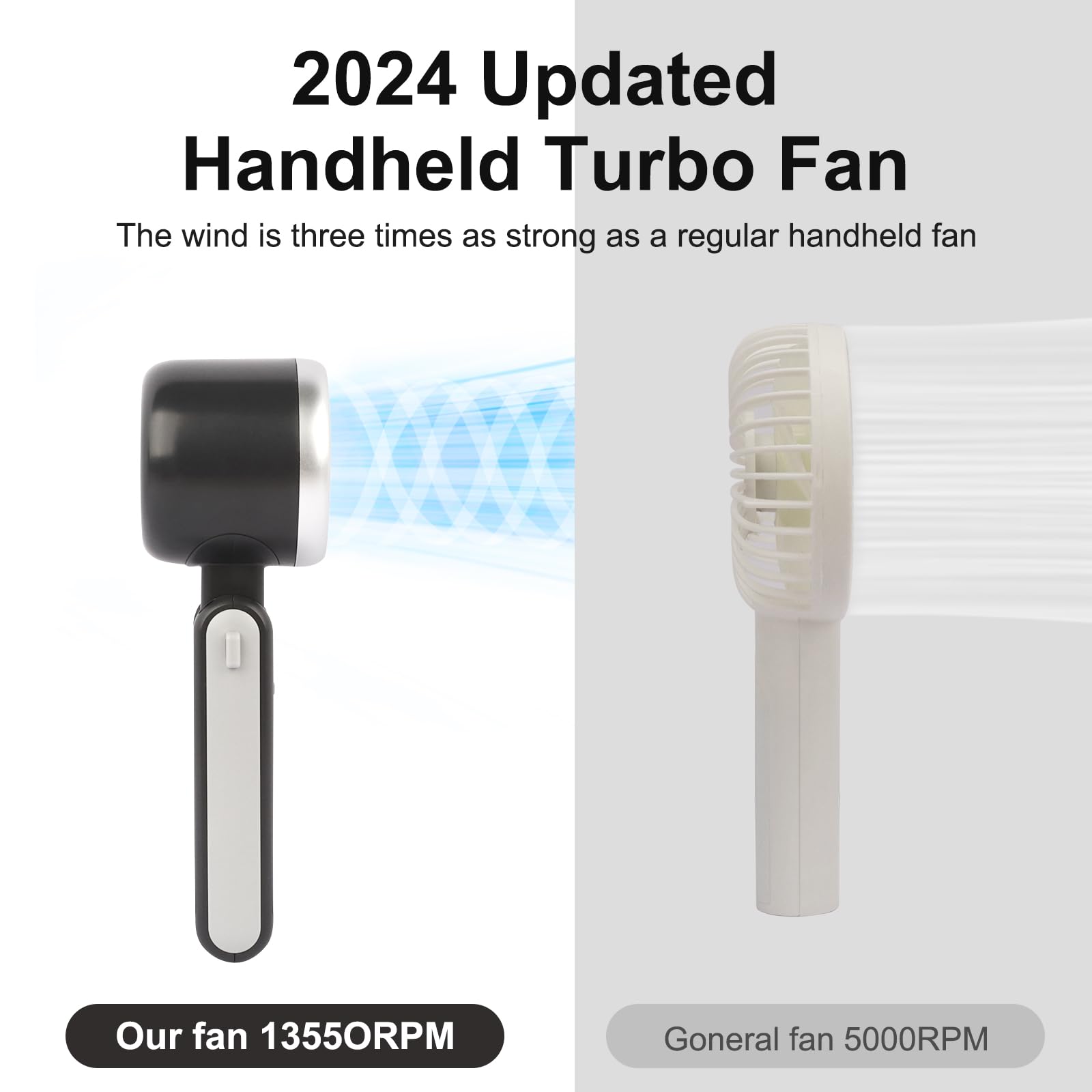 Handheld Turbo Fan, 3600Mah Battery Operated Fan With Led Display, Mini Portable Fans, 180°Adjust