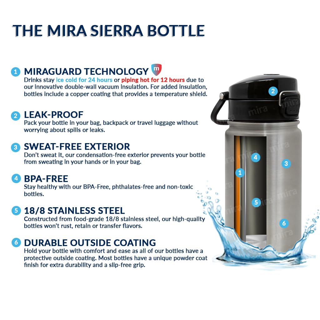 Mira 12 Oz Water Bottle With Spout Lid – Small Portable Vacuum Insulated Stainless Steel