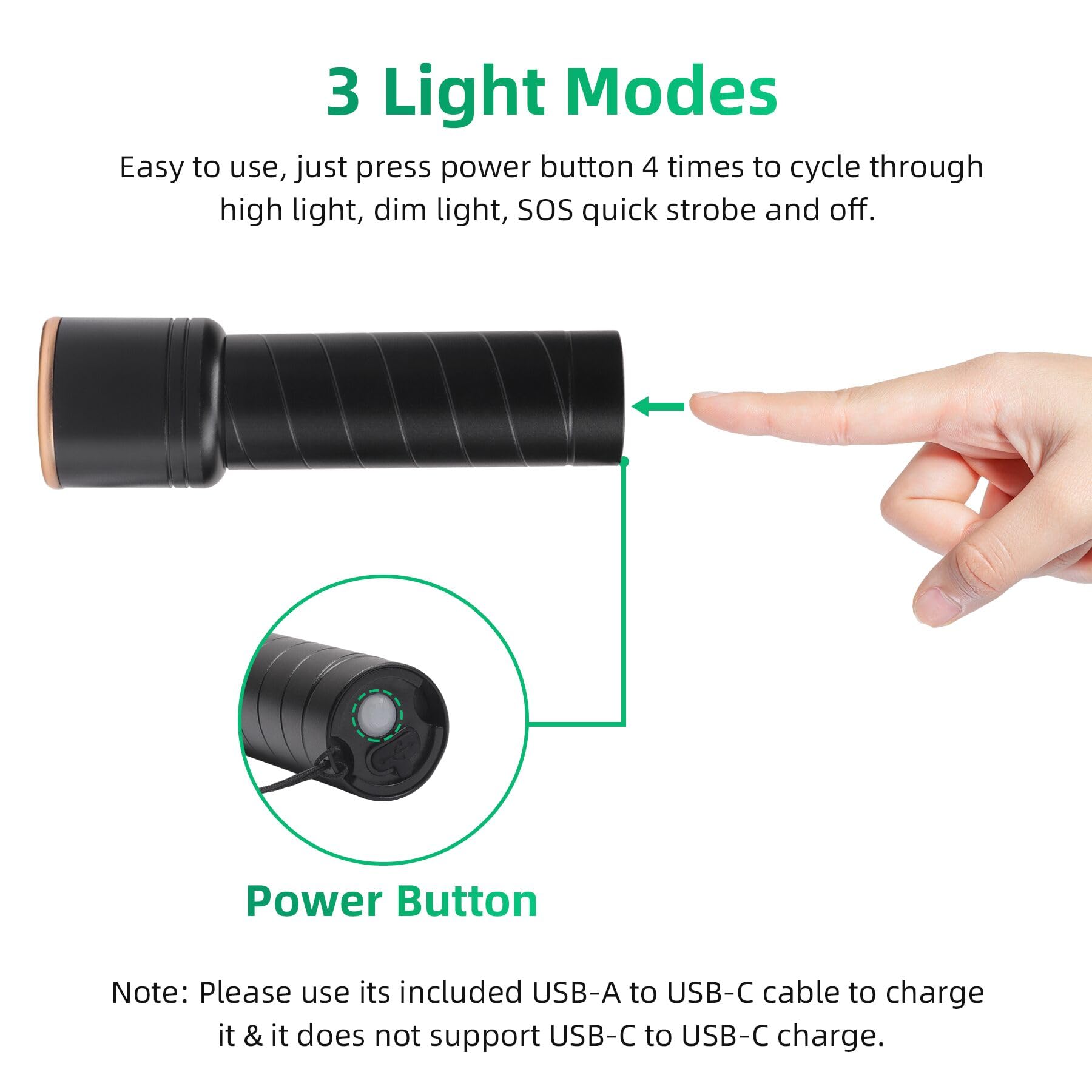 Sevenka 2 Small Rechargeable Flashlights Usb-C, 4.1In Zoomable Led Flashlight High Lumen, Compact, Powerful, Portable Led Torch, Pocket-Size Bright Utility Flashlight For Emergency, Camping, Hiking