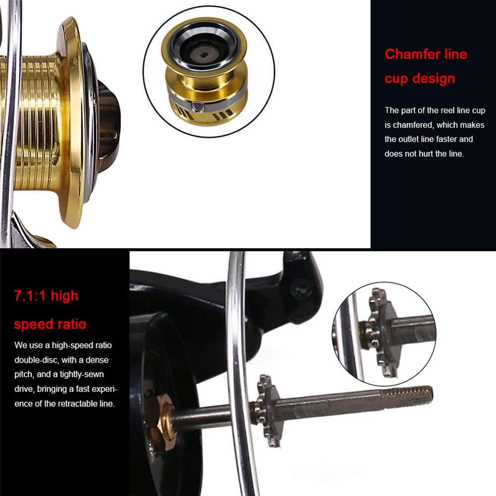 Adoolla Spinning Reel, Gear Ratio 7.1:1, Max Drag 8Kg Fishing Spinning Reel, Full Metal Long-Casting Fishing Reel Fishing Tackle Accessories Br2500